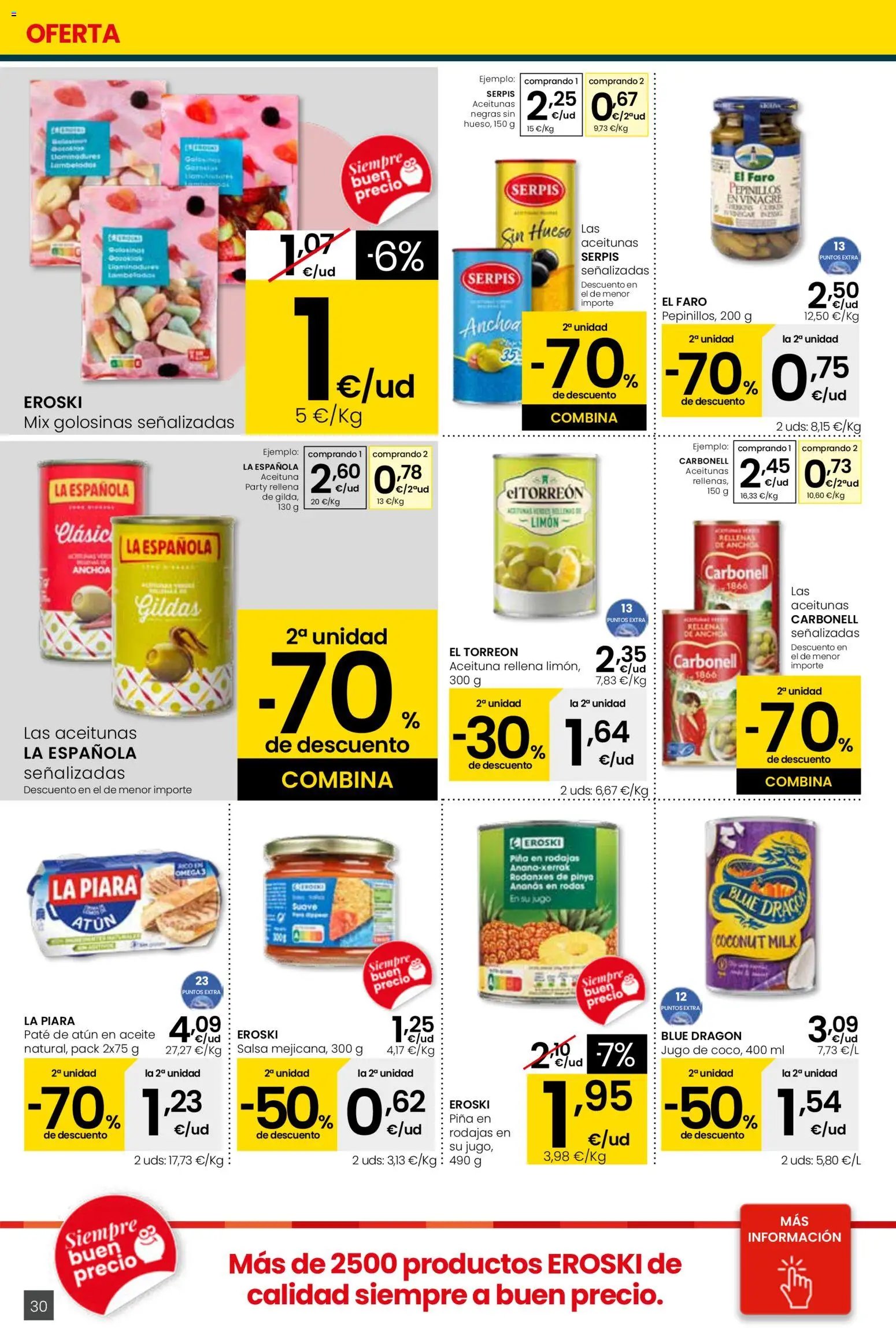 Eroski - Quieres ahorrar conmigo Center