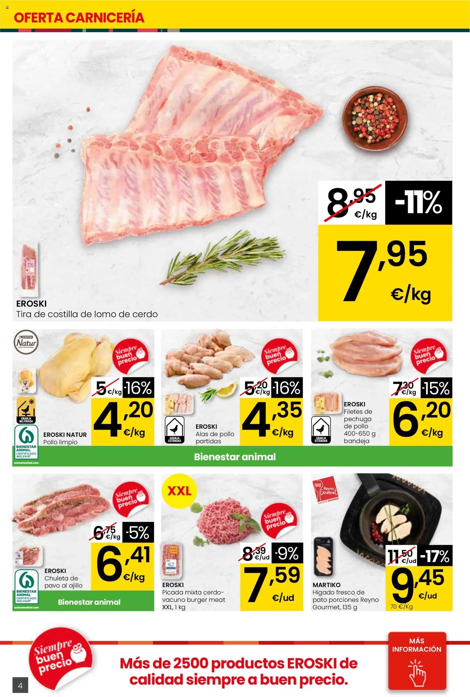 Eroski - Quieres ahorrar conmigo Center