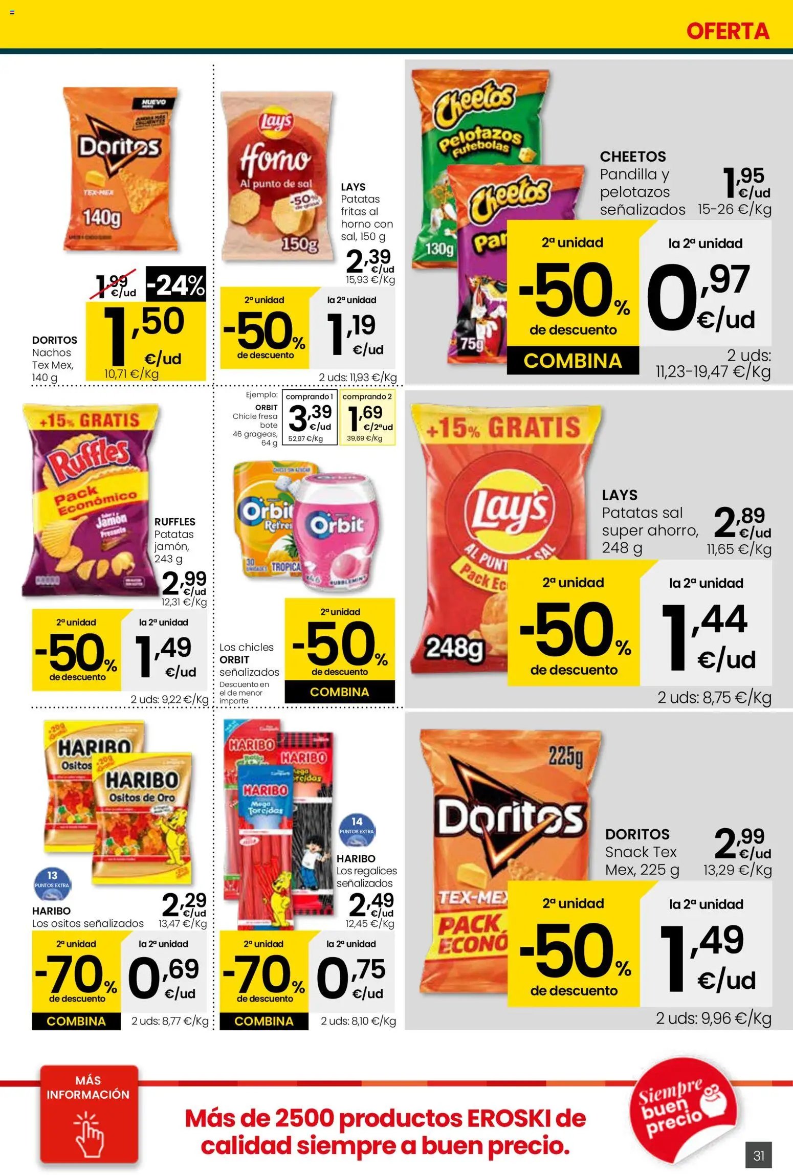 Eroski - Quieres ahorrar conmigo Center