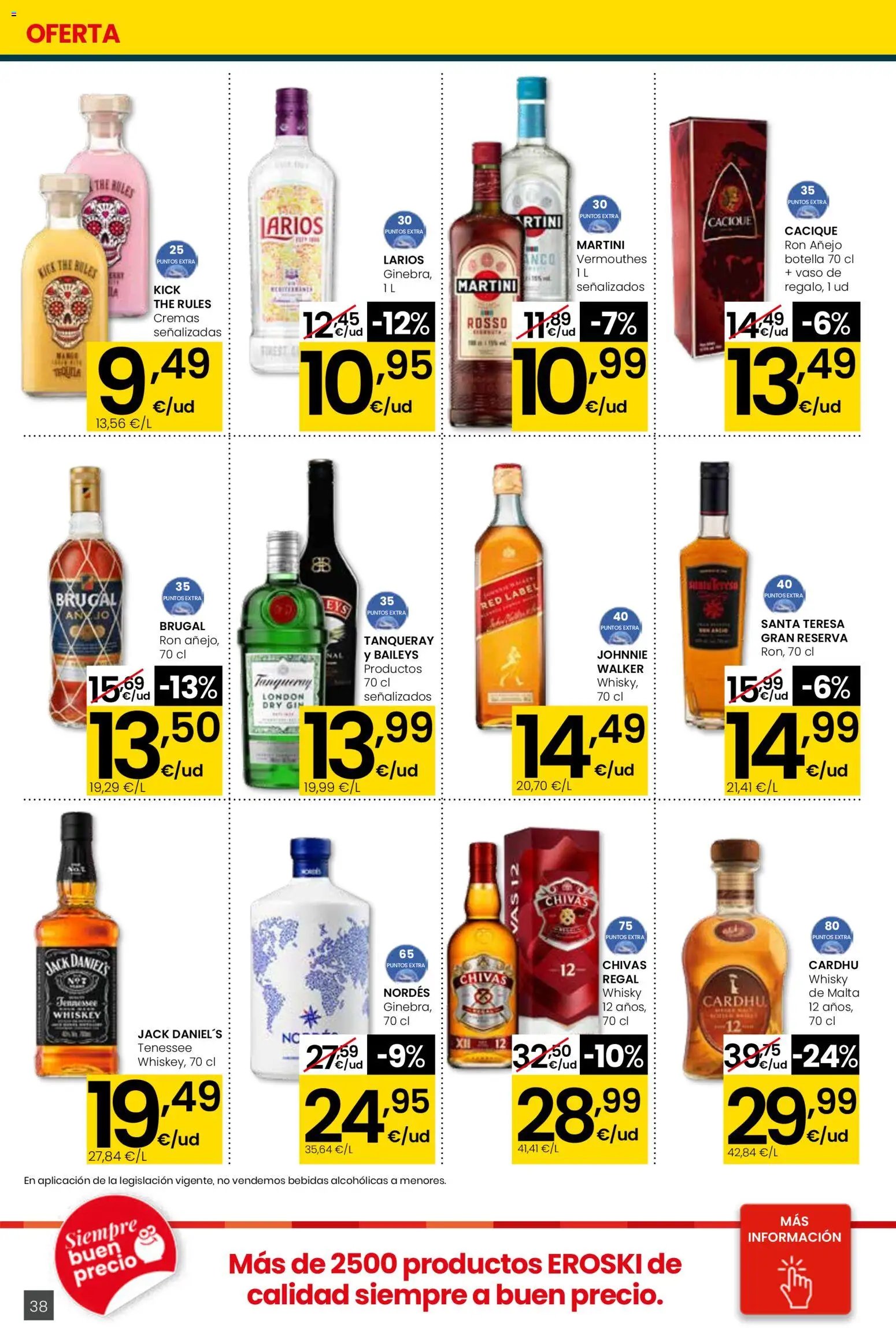 Eroski - Quieres ahorrar conmigo Center