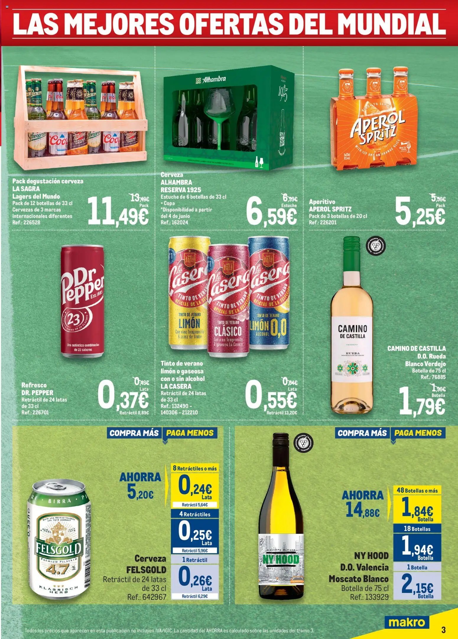 Makro Precios Mundial Sur 2