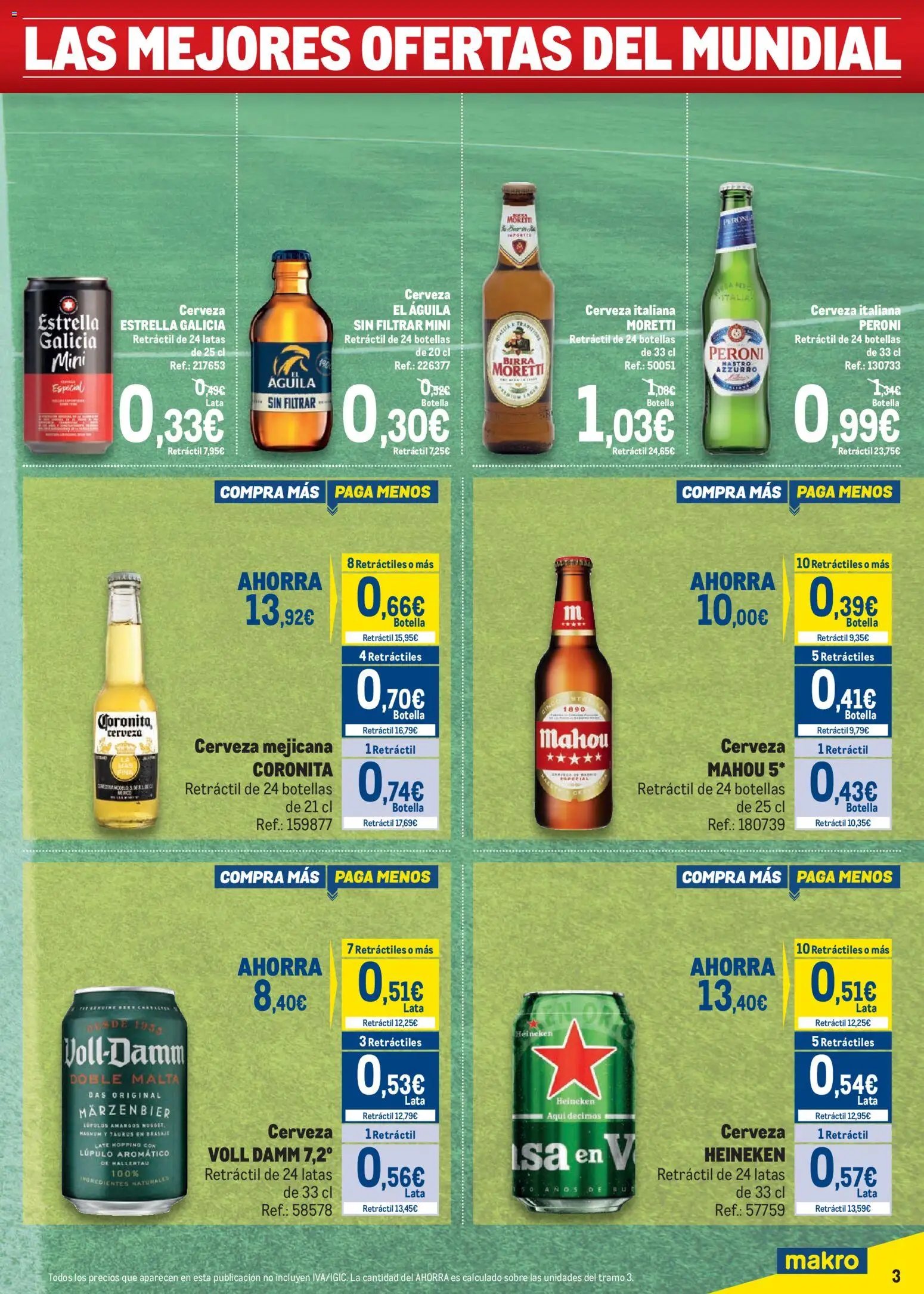 Makro Precios Mundial Norte 2