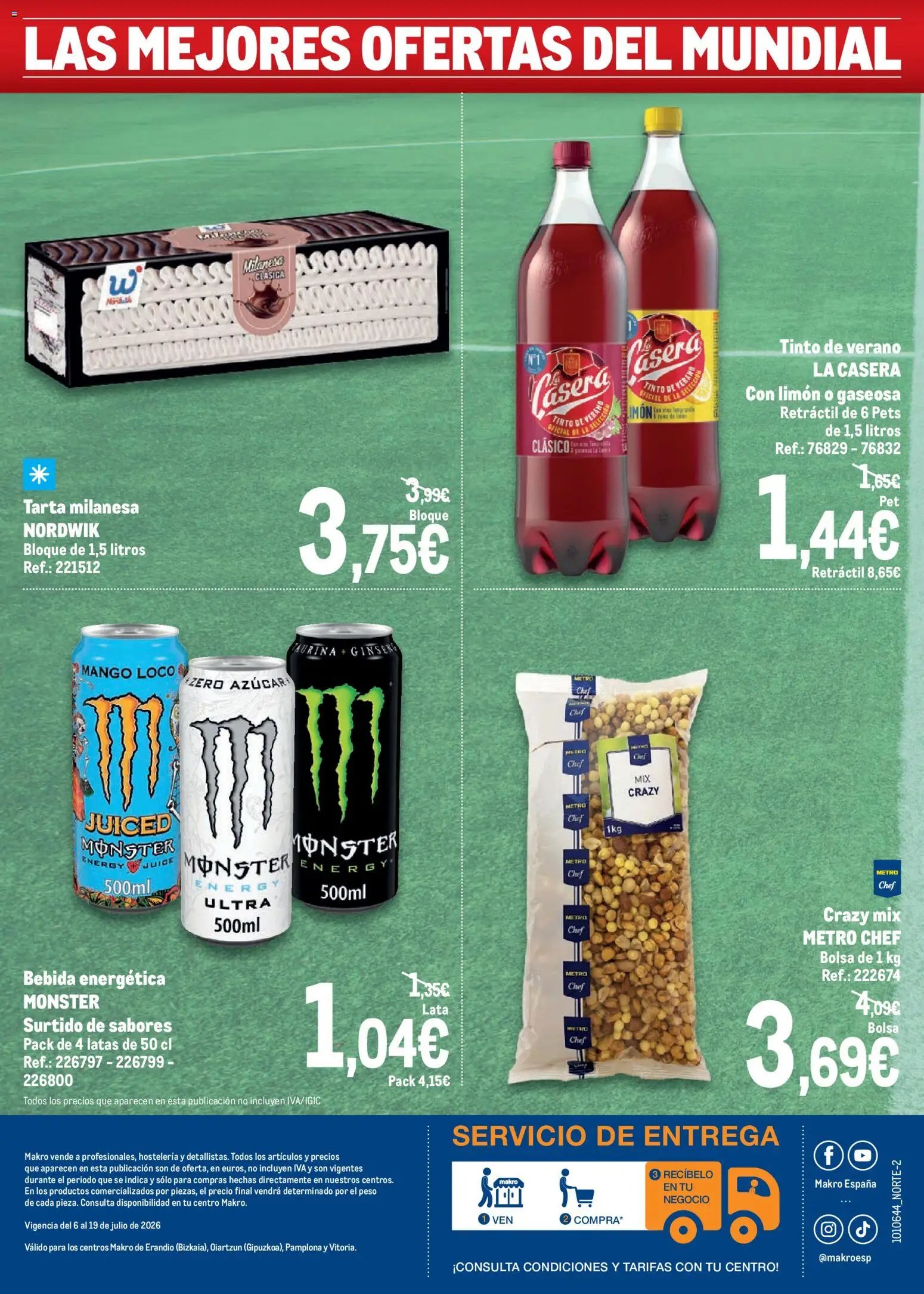 Makro Precios Mundial Norte 2