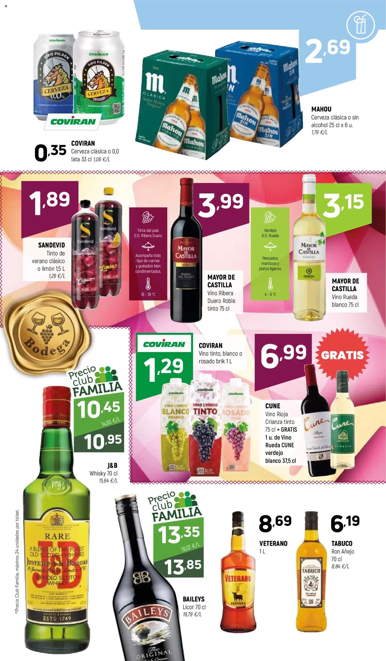Coviran - Figueres