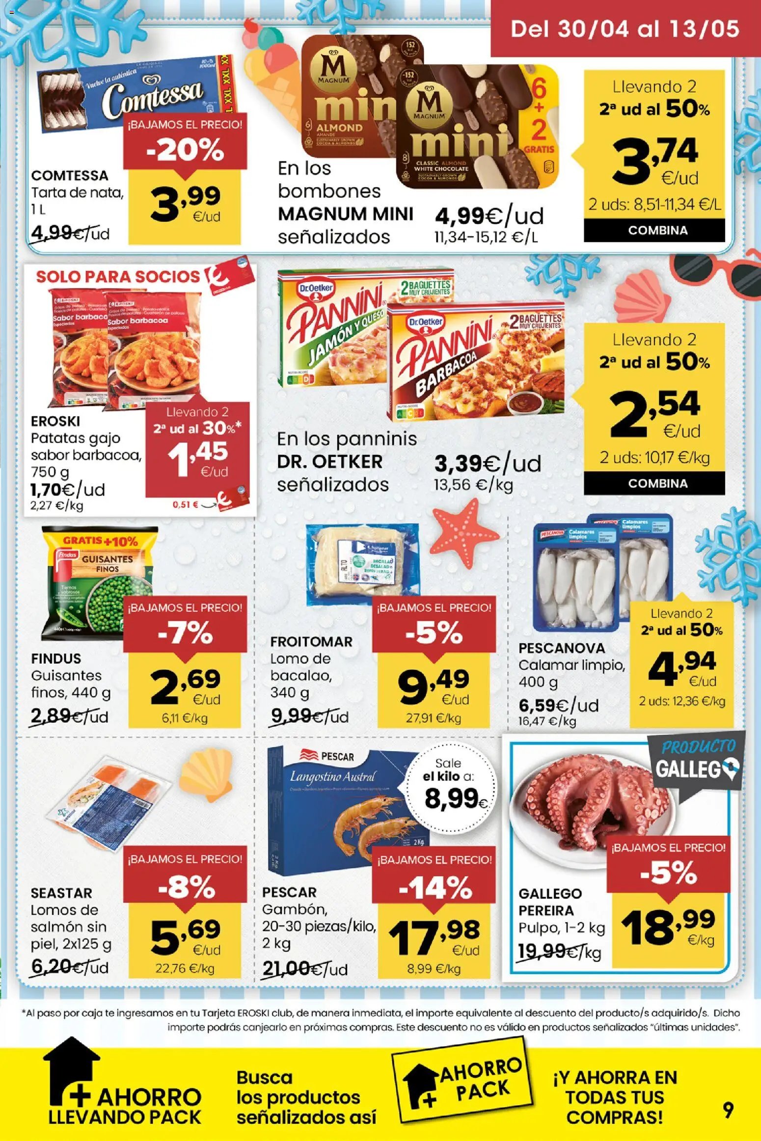 Eroski Miramos por ti