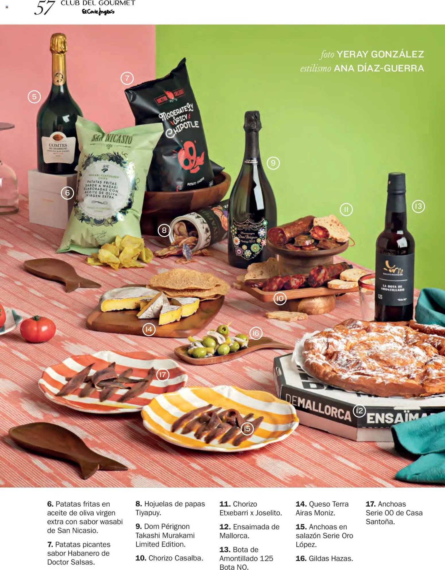 El Corte Inglés ofertas
