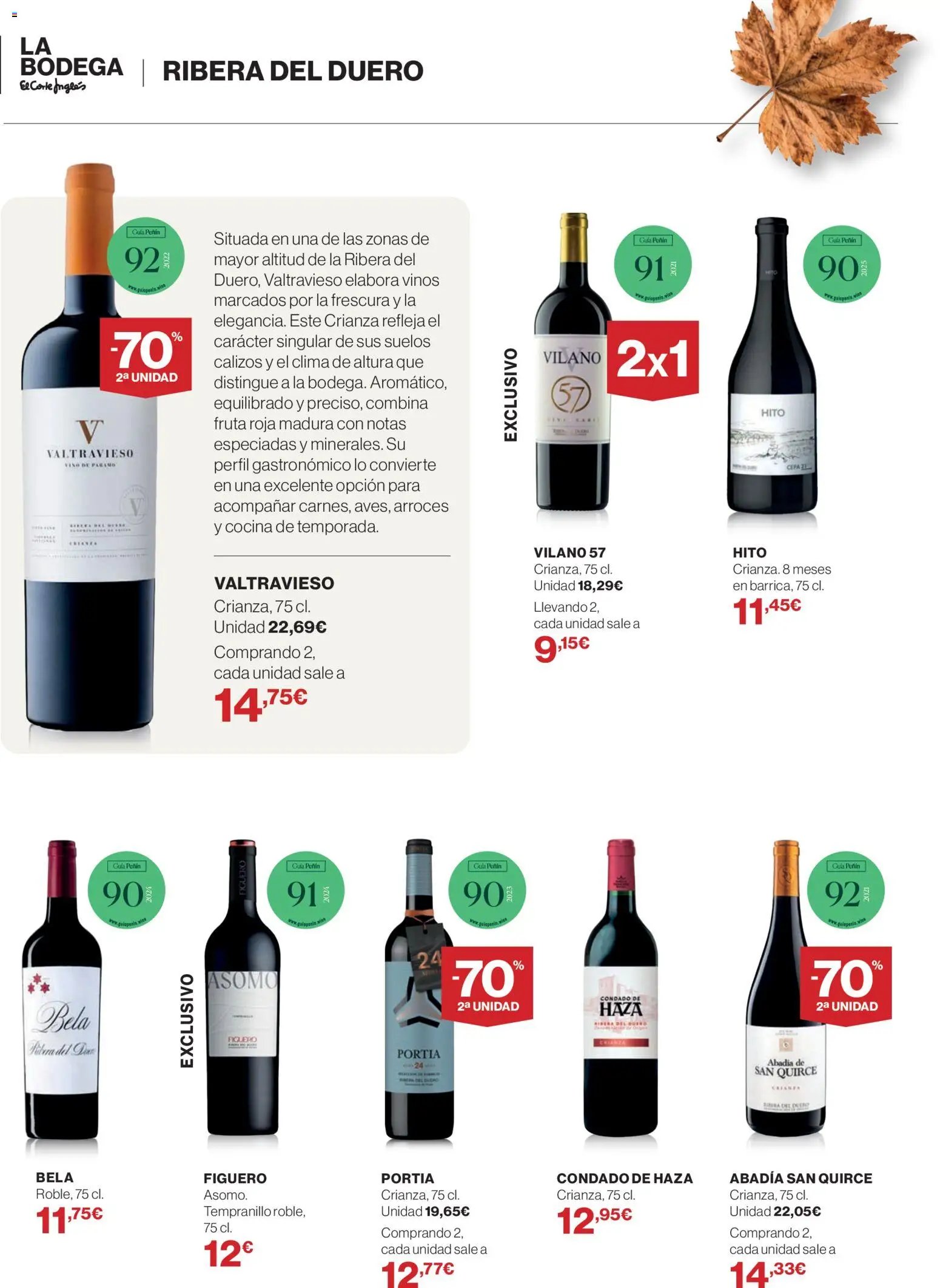 El Corte Inglés Bodega
