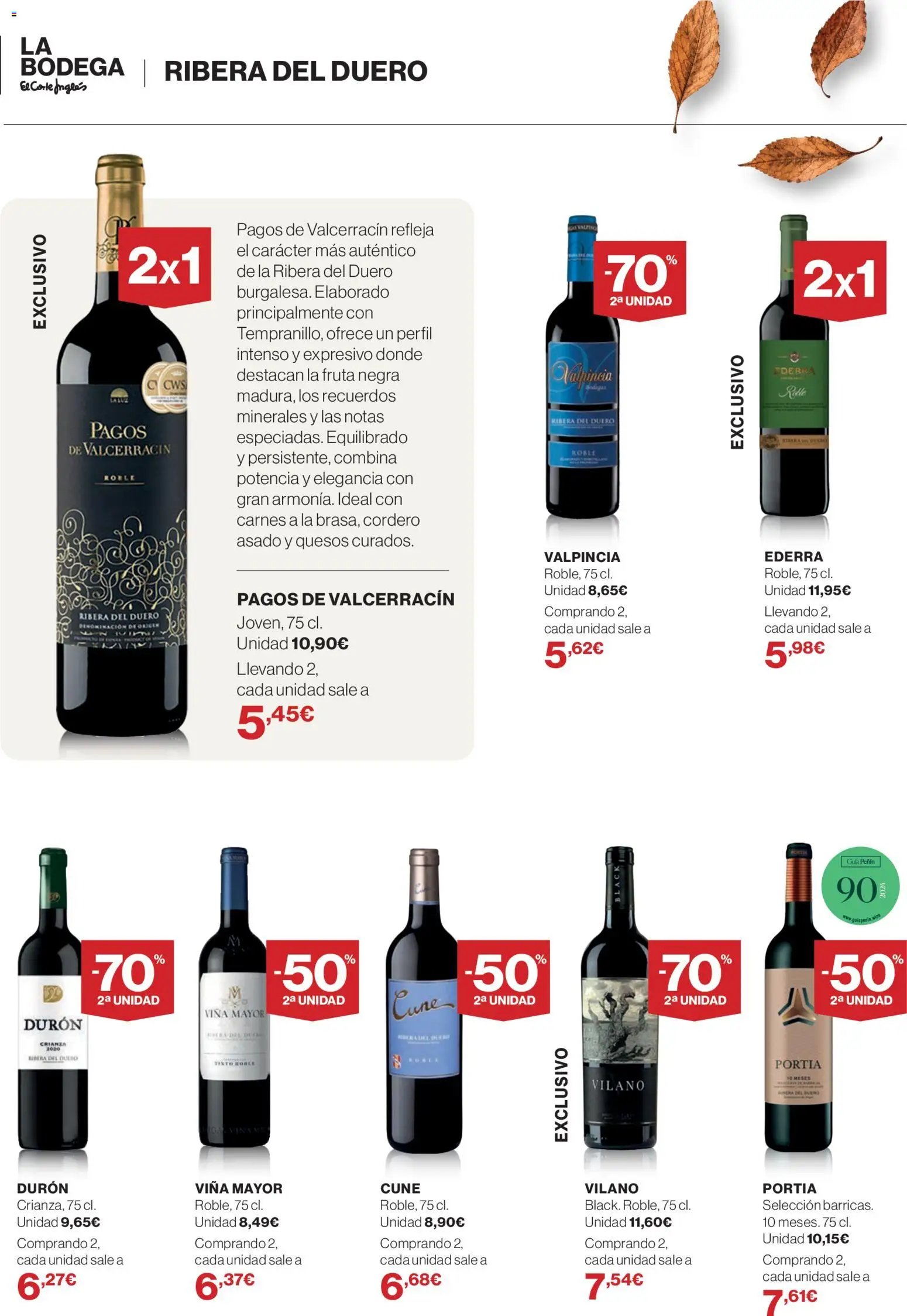 El Corte Inglés Bodega