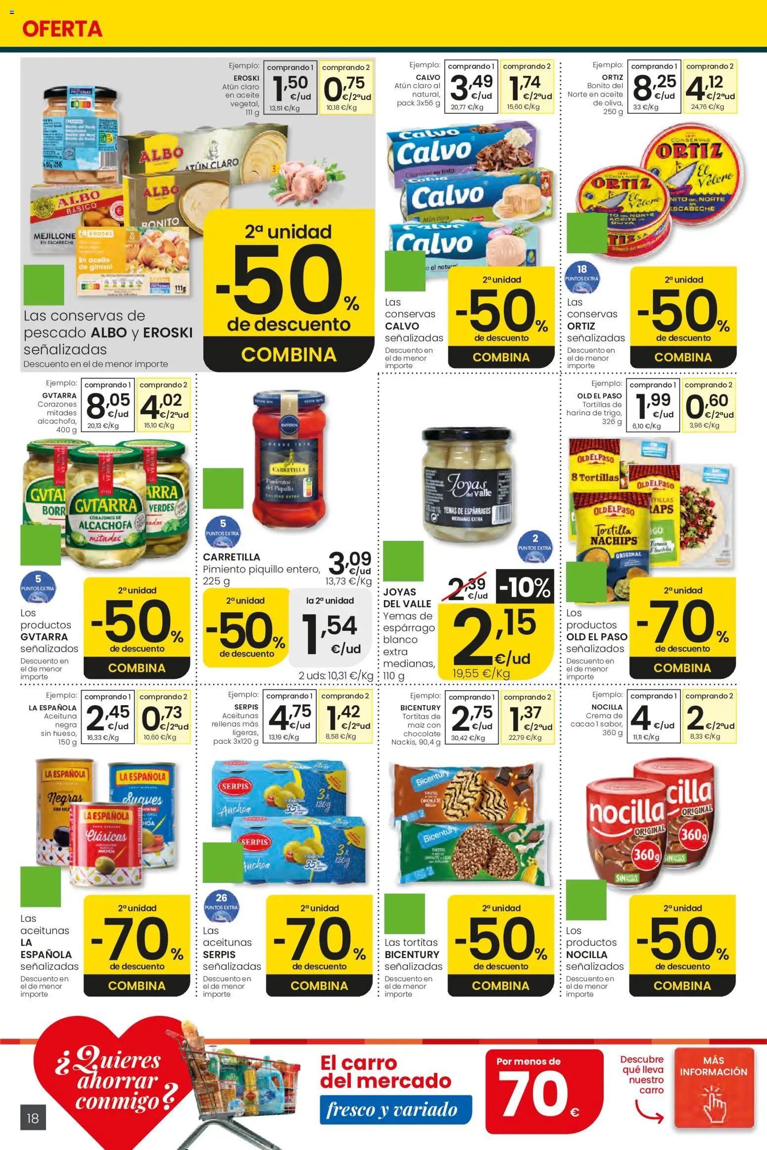 Eroski Ofertones de verano