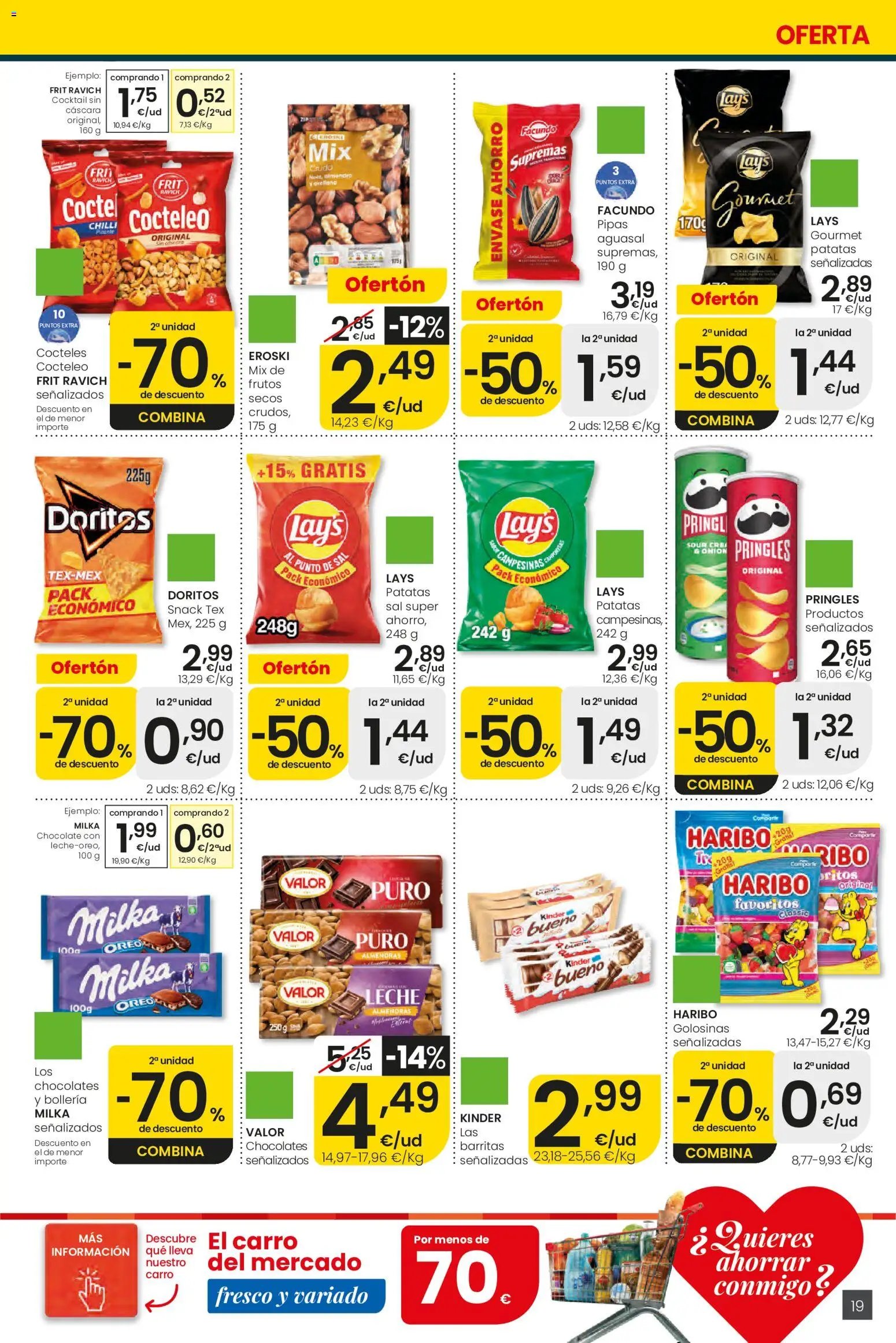 Eroski Ofertones de verano