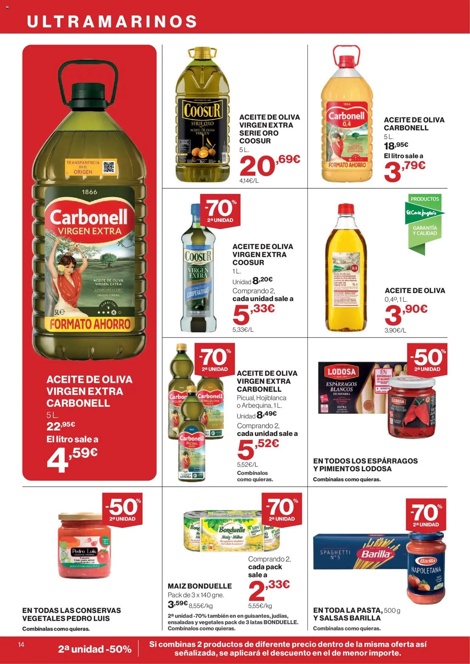 Supercor Canarias