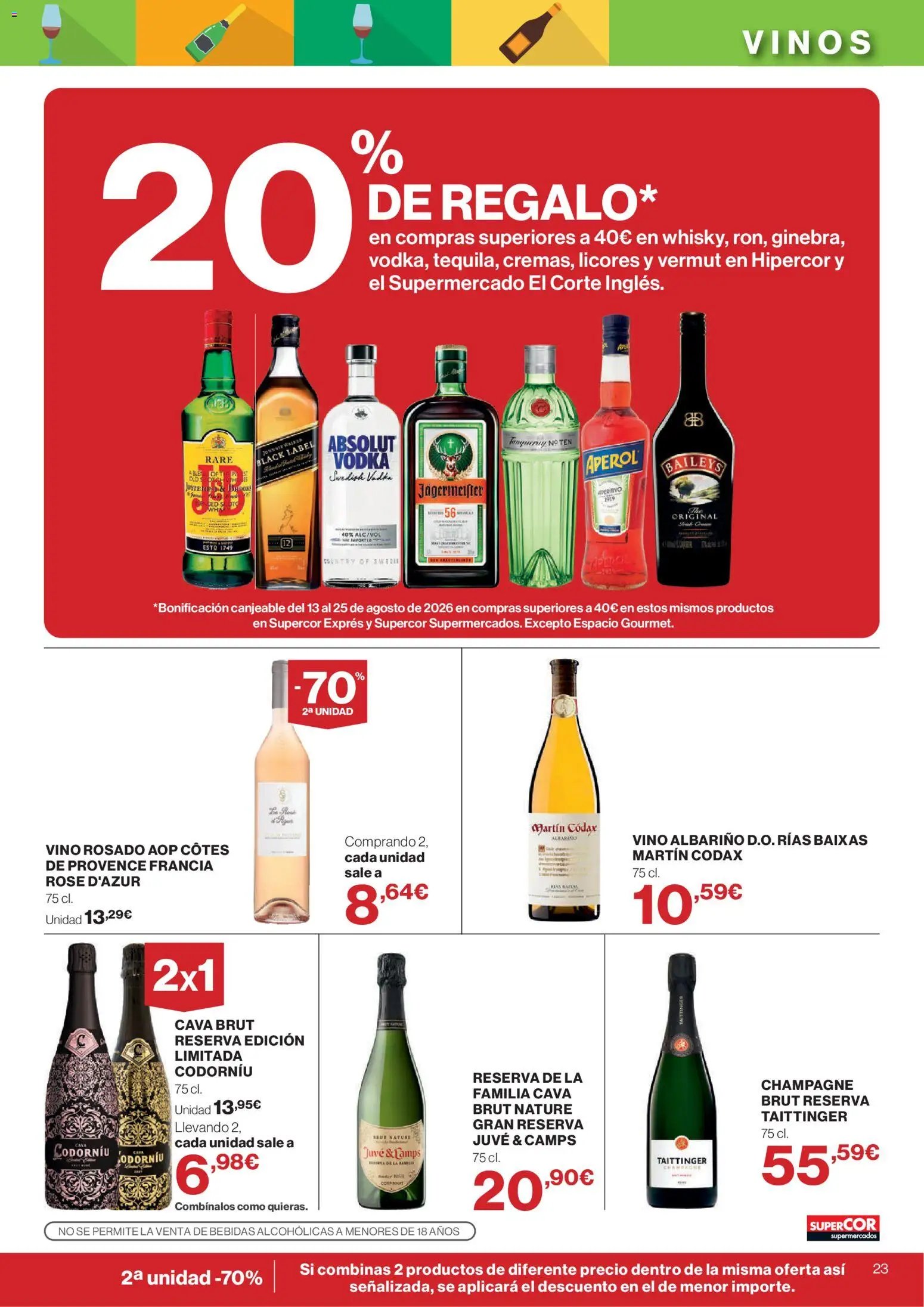 Supercor Canarias
