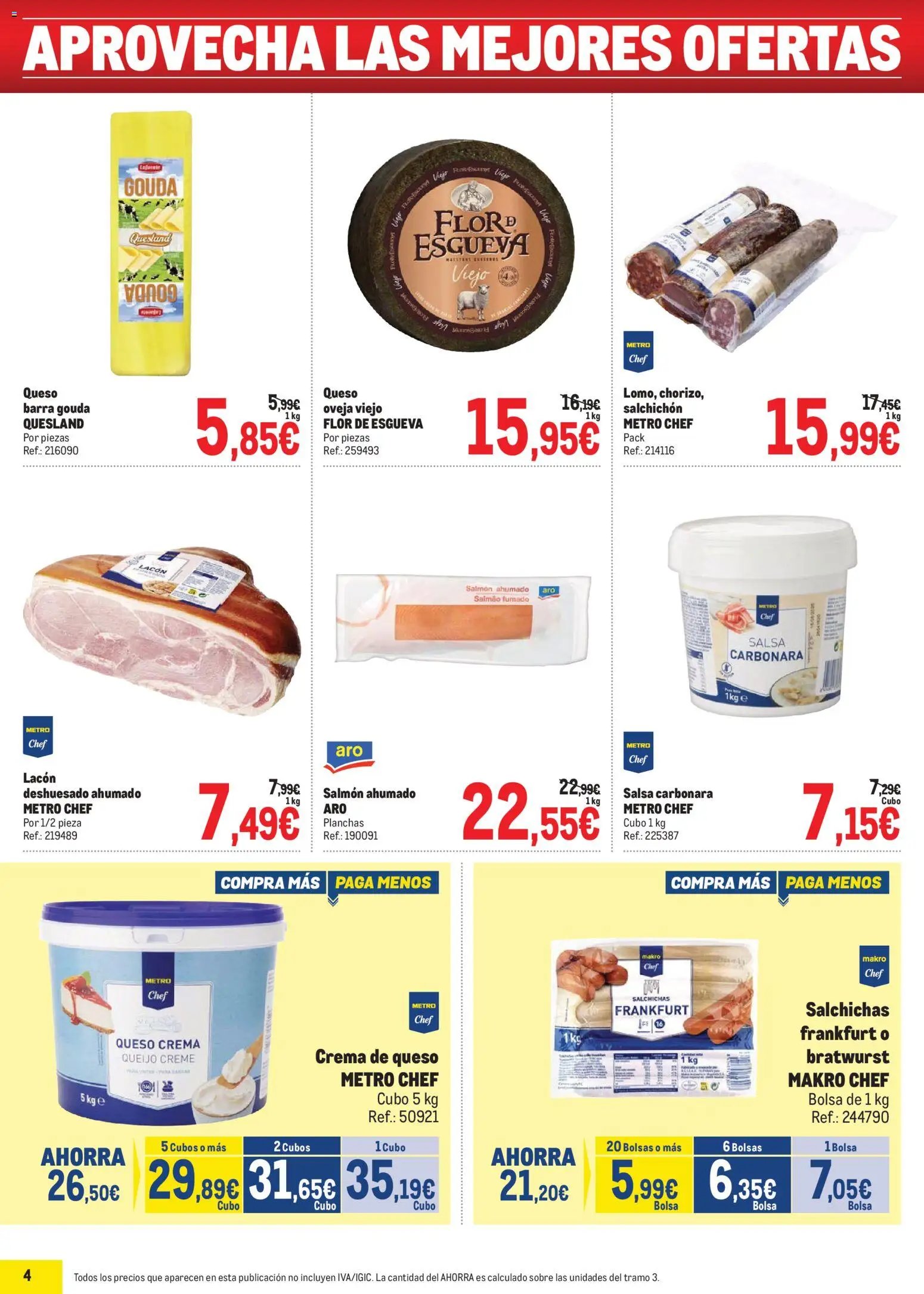 Makro Precios Norte II