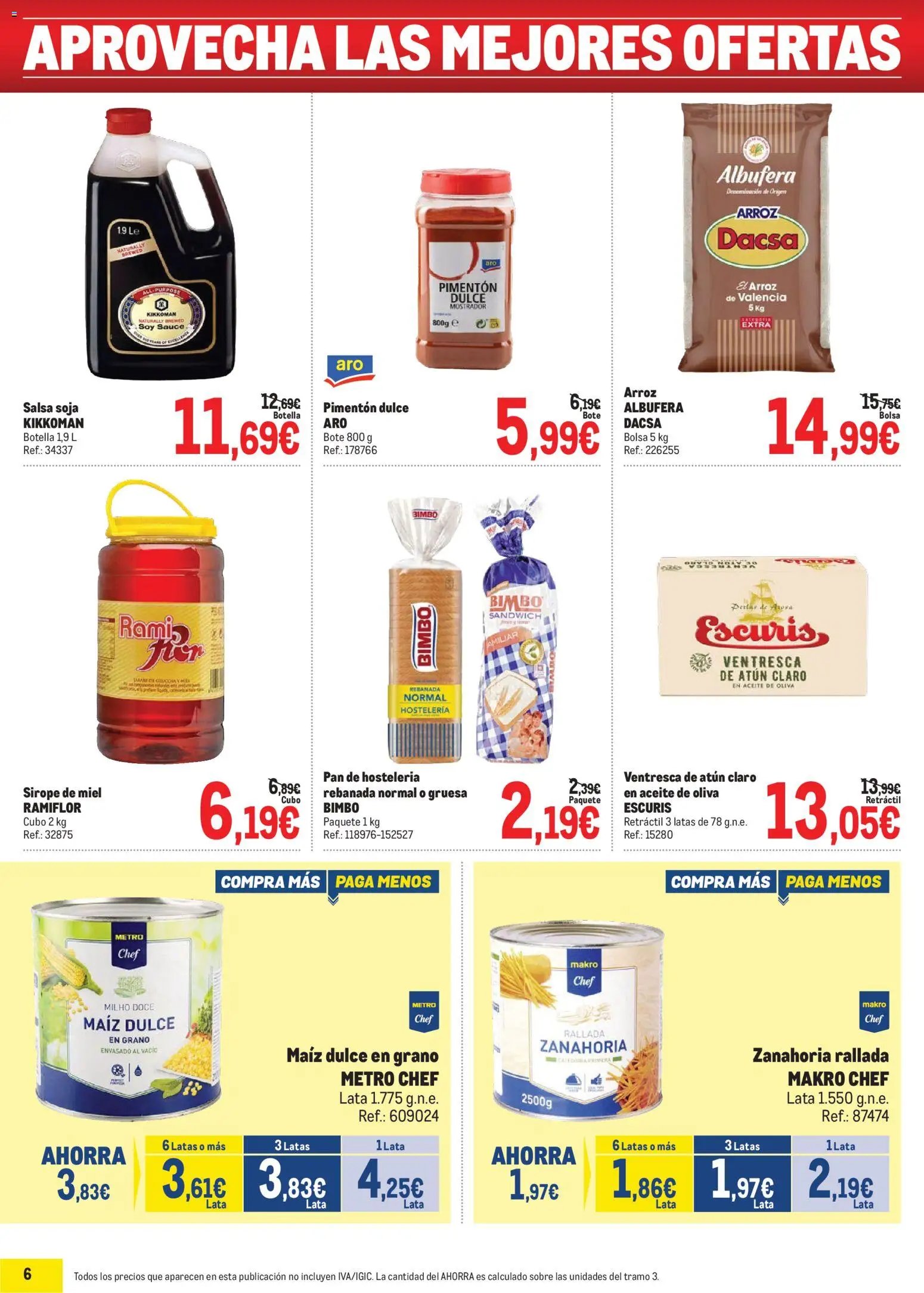 Makro Precios Norte II