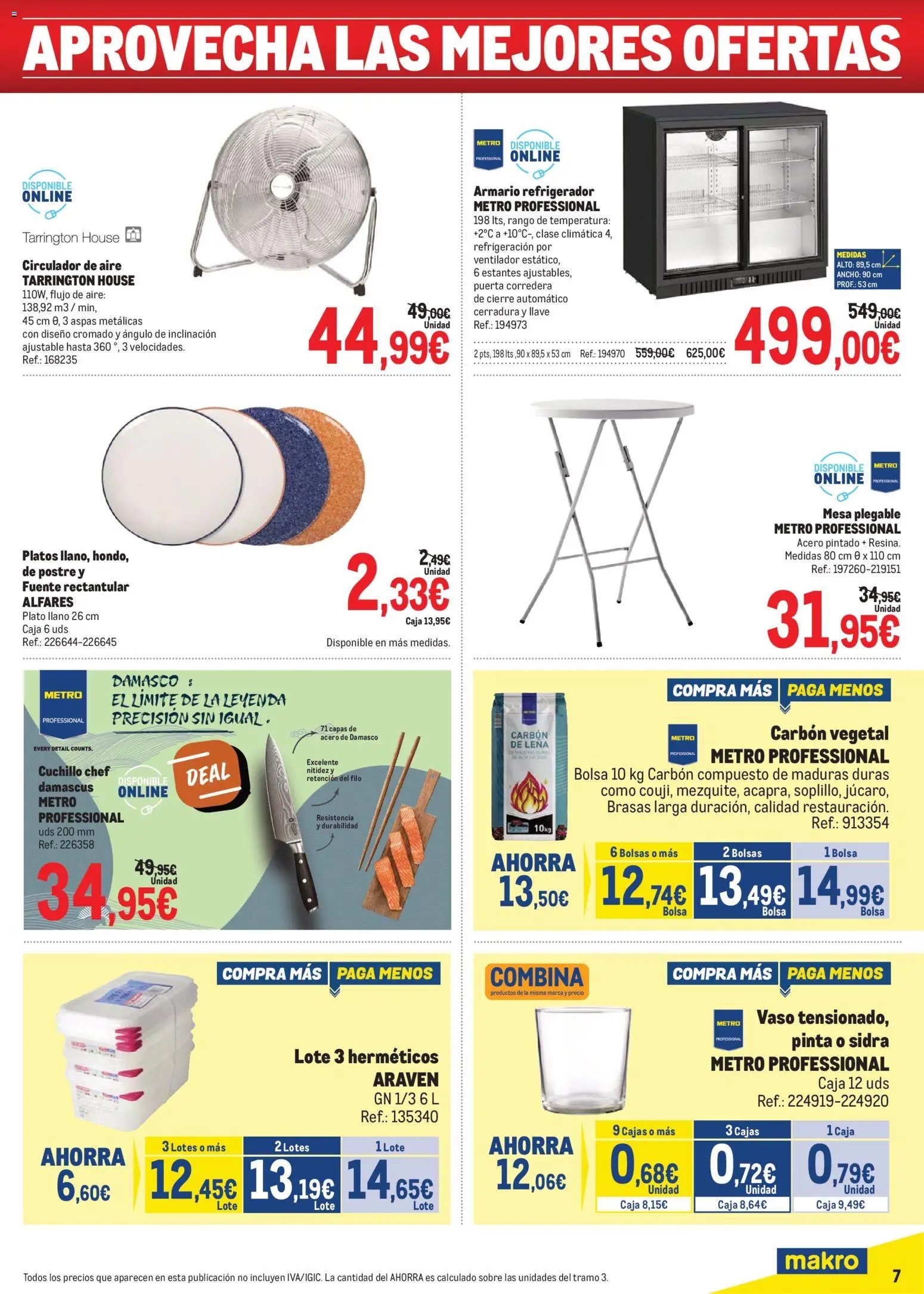 Makro Precios Norte II