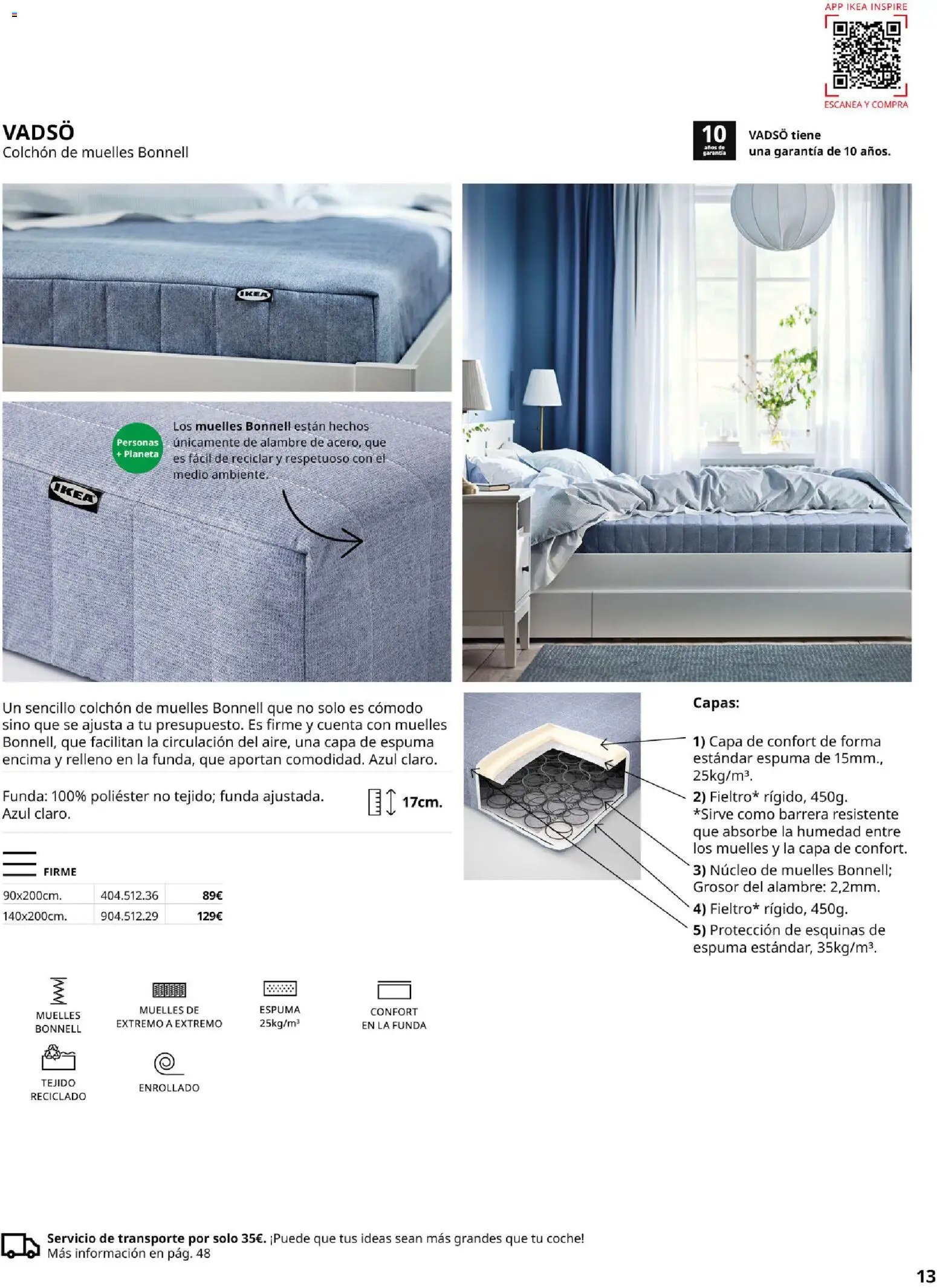 Catálogo IKEA Confort