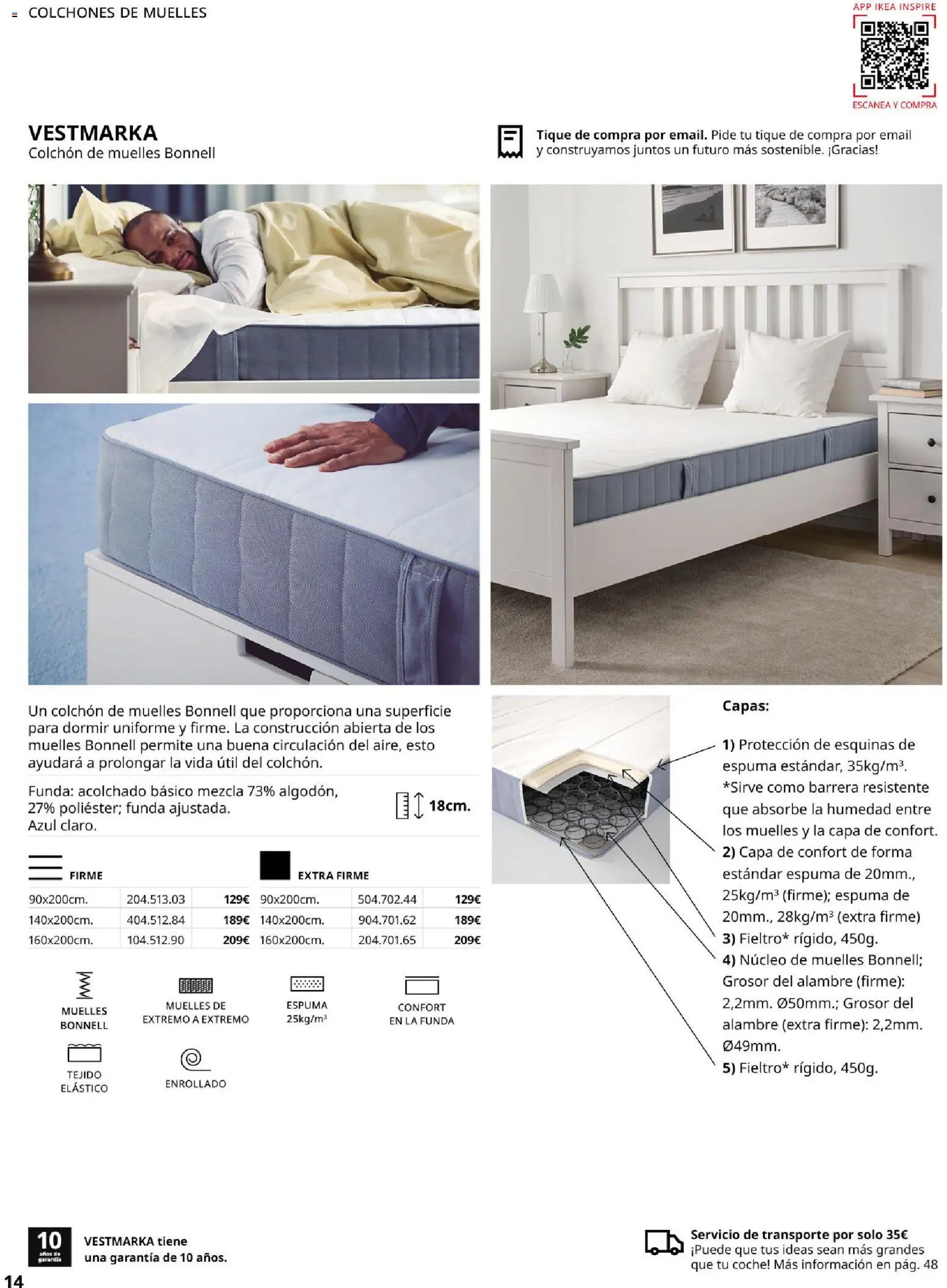 Catálogo IKEA Confort