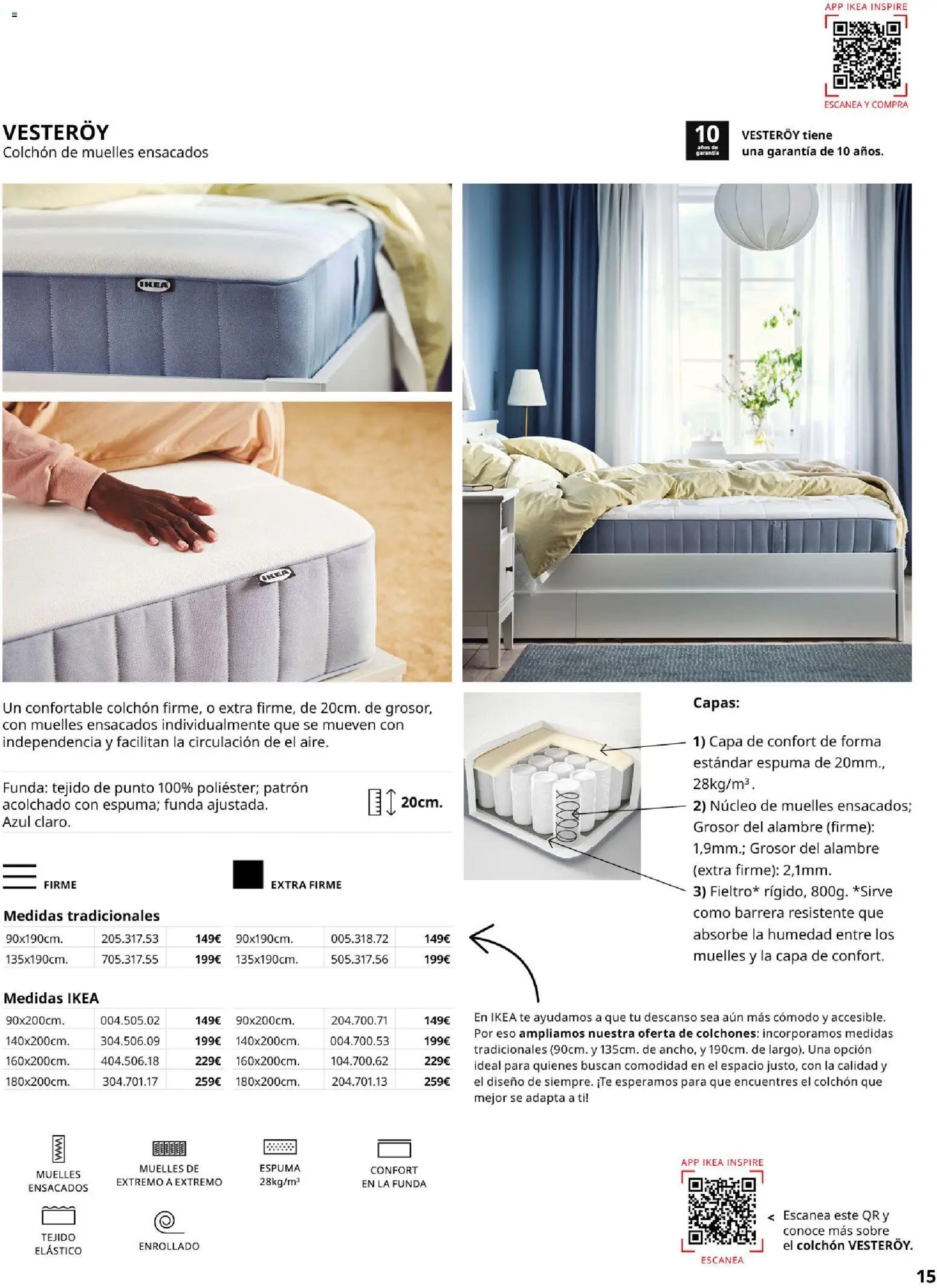Catálogo IKEA Confort