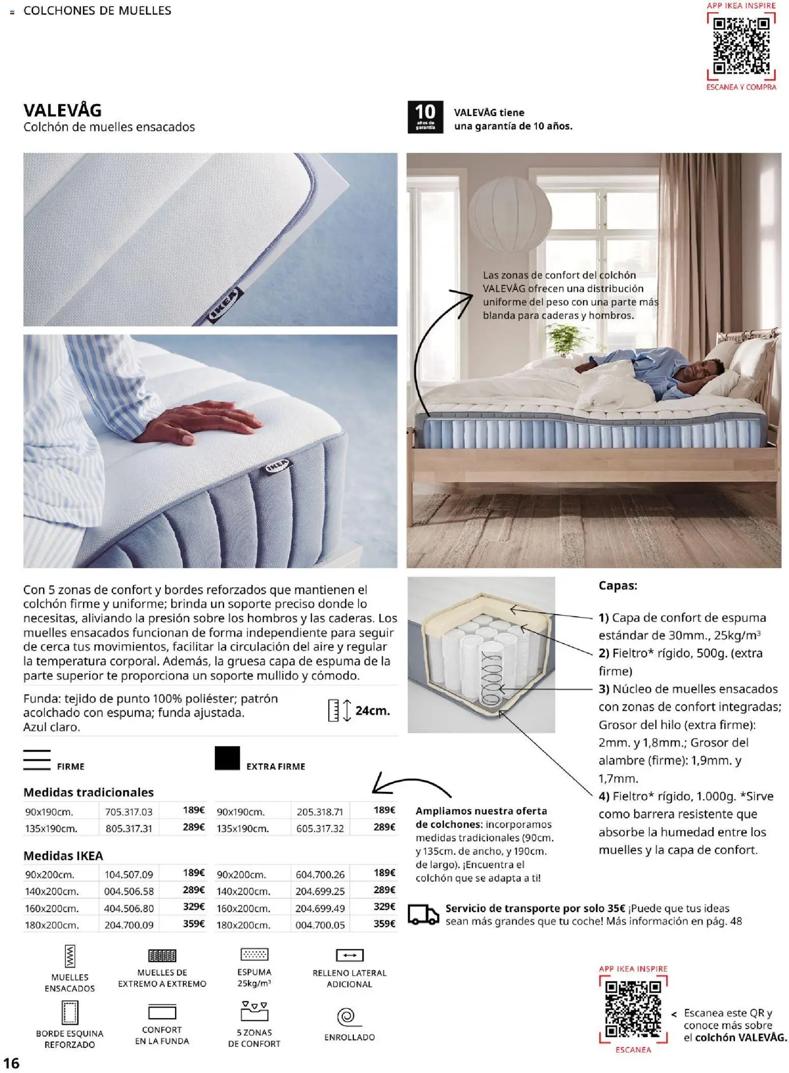 Catálogo IKEA Confort