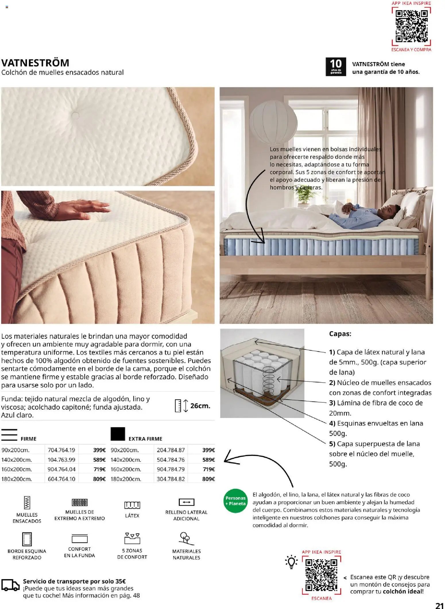 Catálogo IKEA Confort
