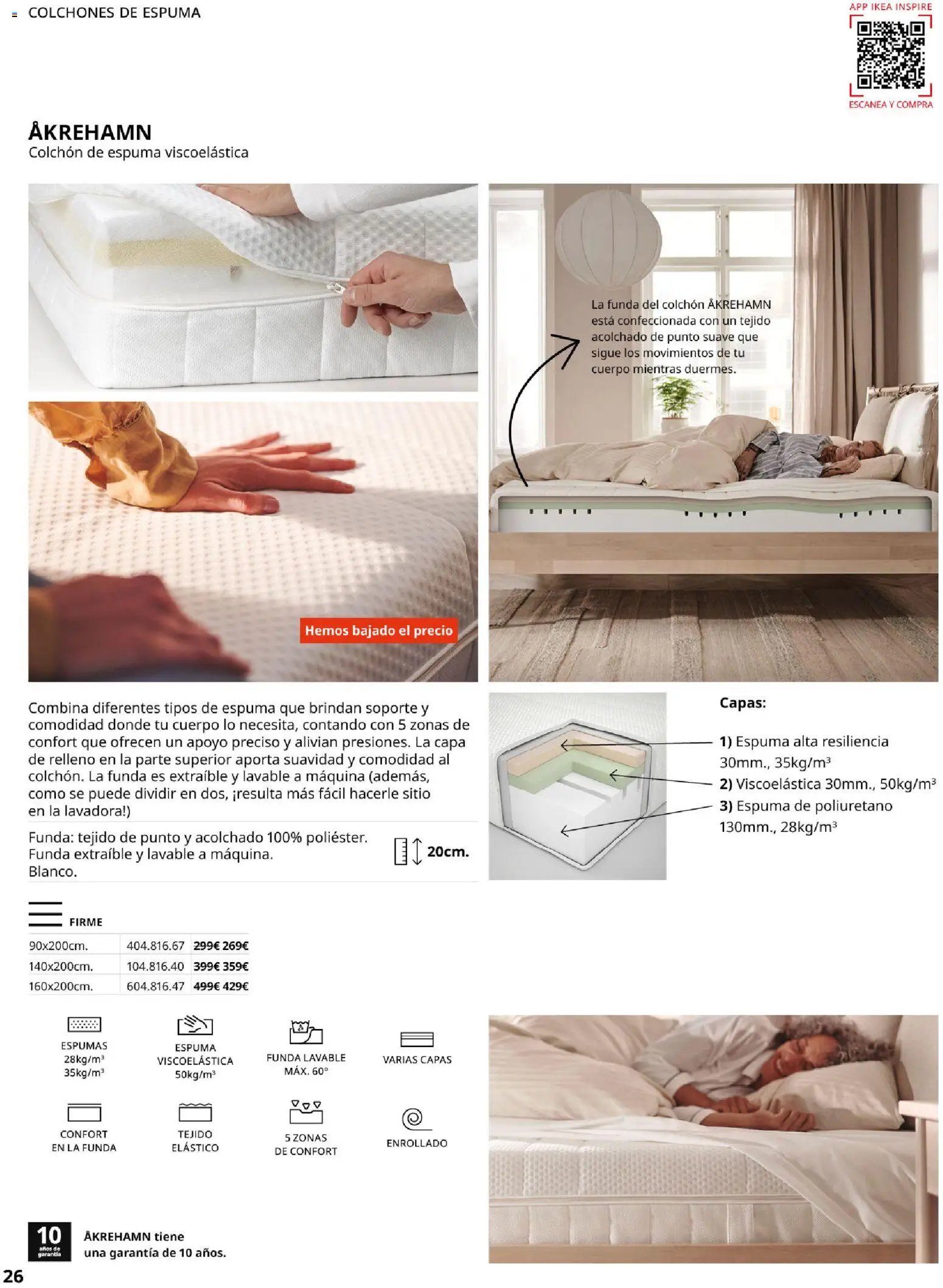Catálogo IKEA Confort