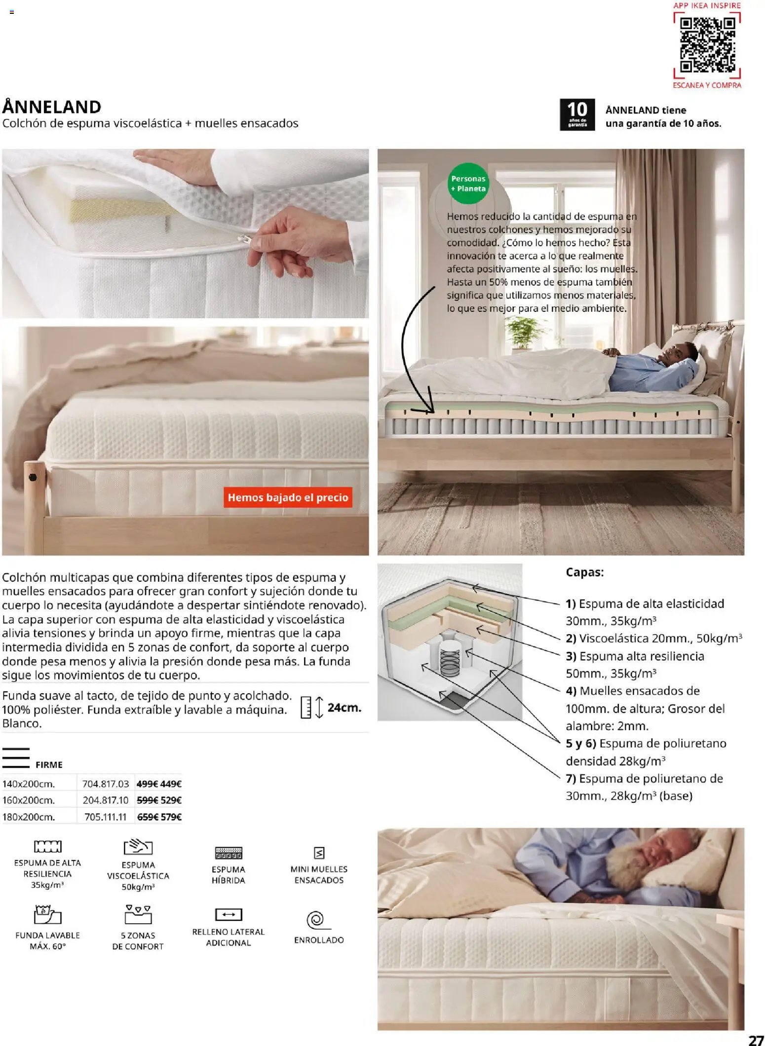 Catálogo IKEA Confort