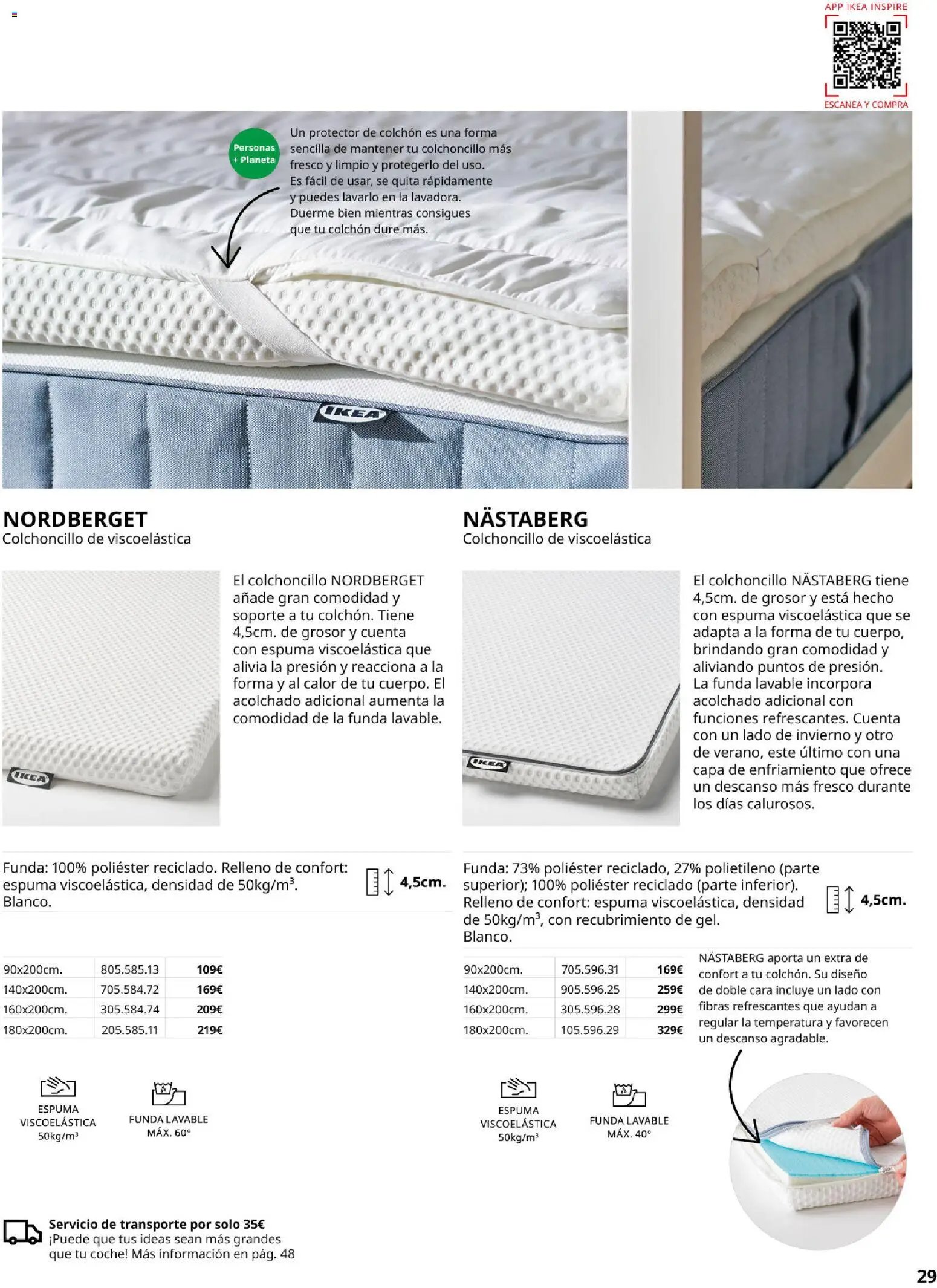 Catálogo IKEA Confort