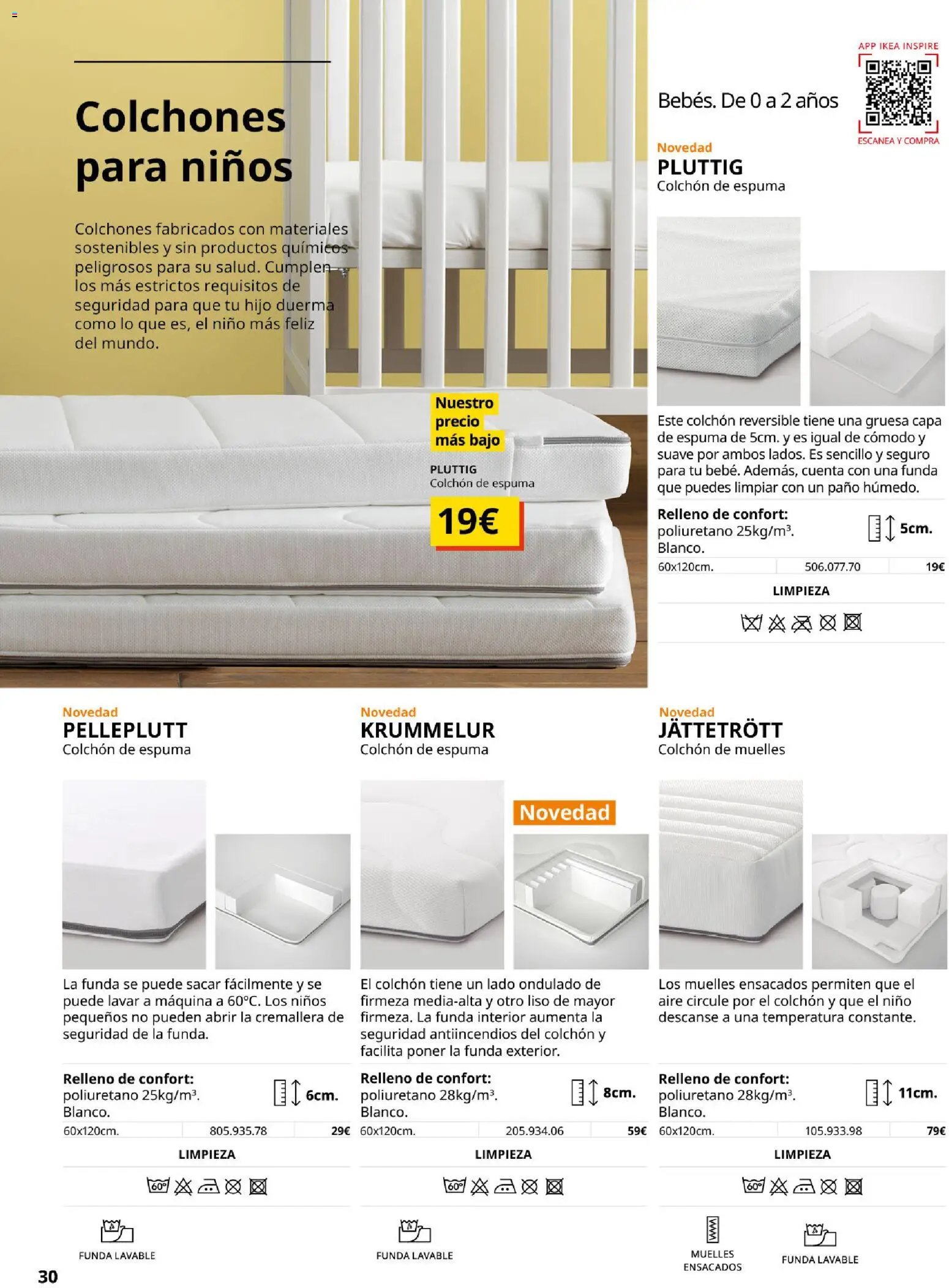 Catálogo IKEA Confort