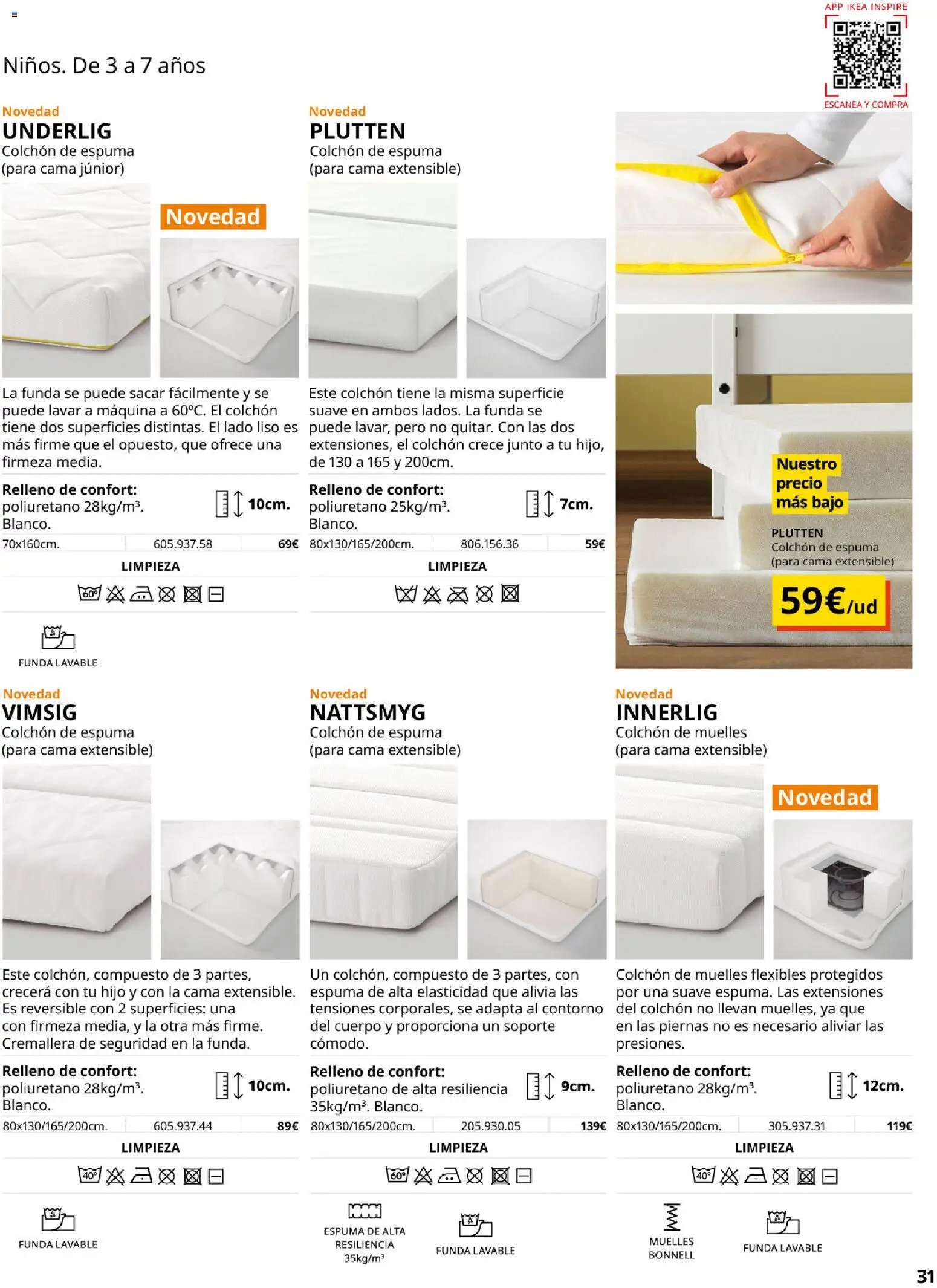 Catálogo IKEA Confort