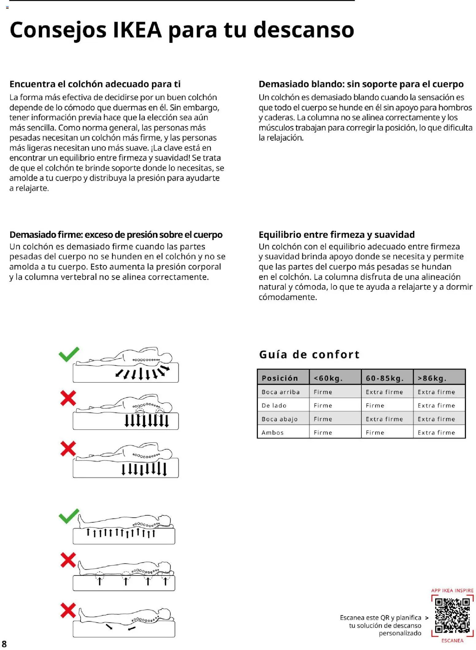 Catálogo IKEA Confort