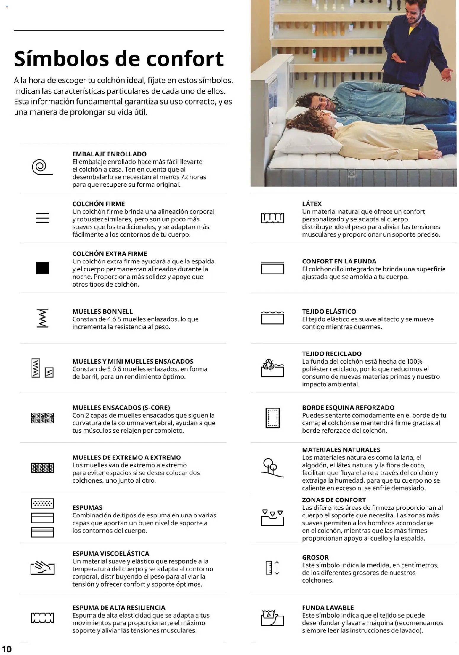 Catálogo IKEA Confort