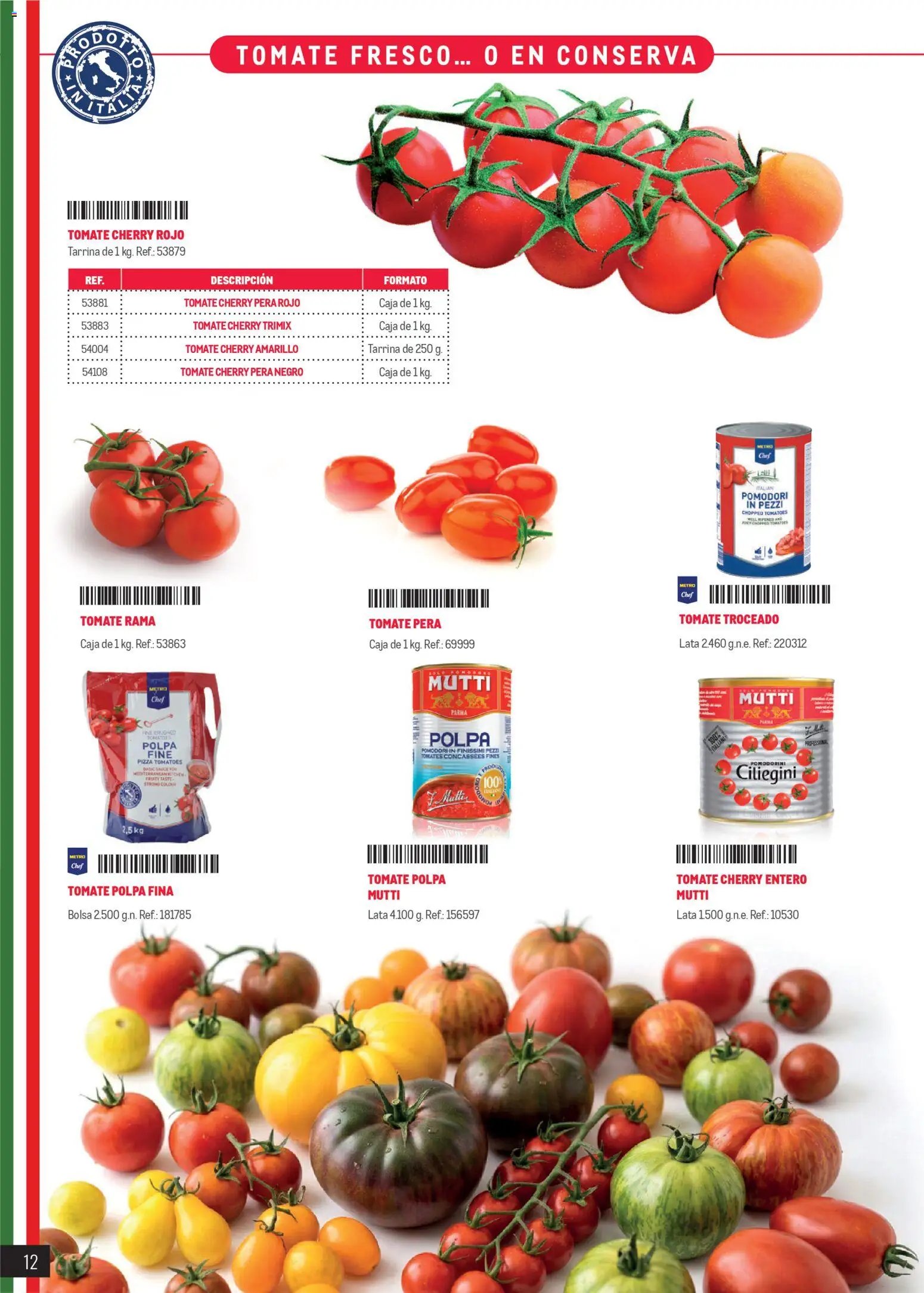 Makro Restaurantes italianos Canarias