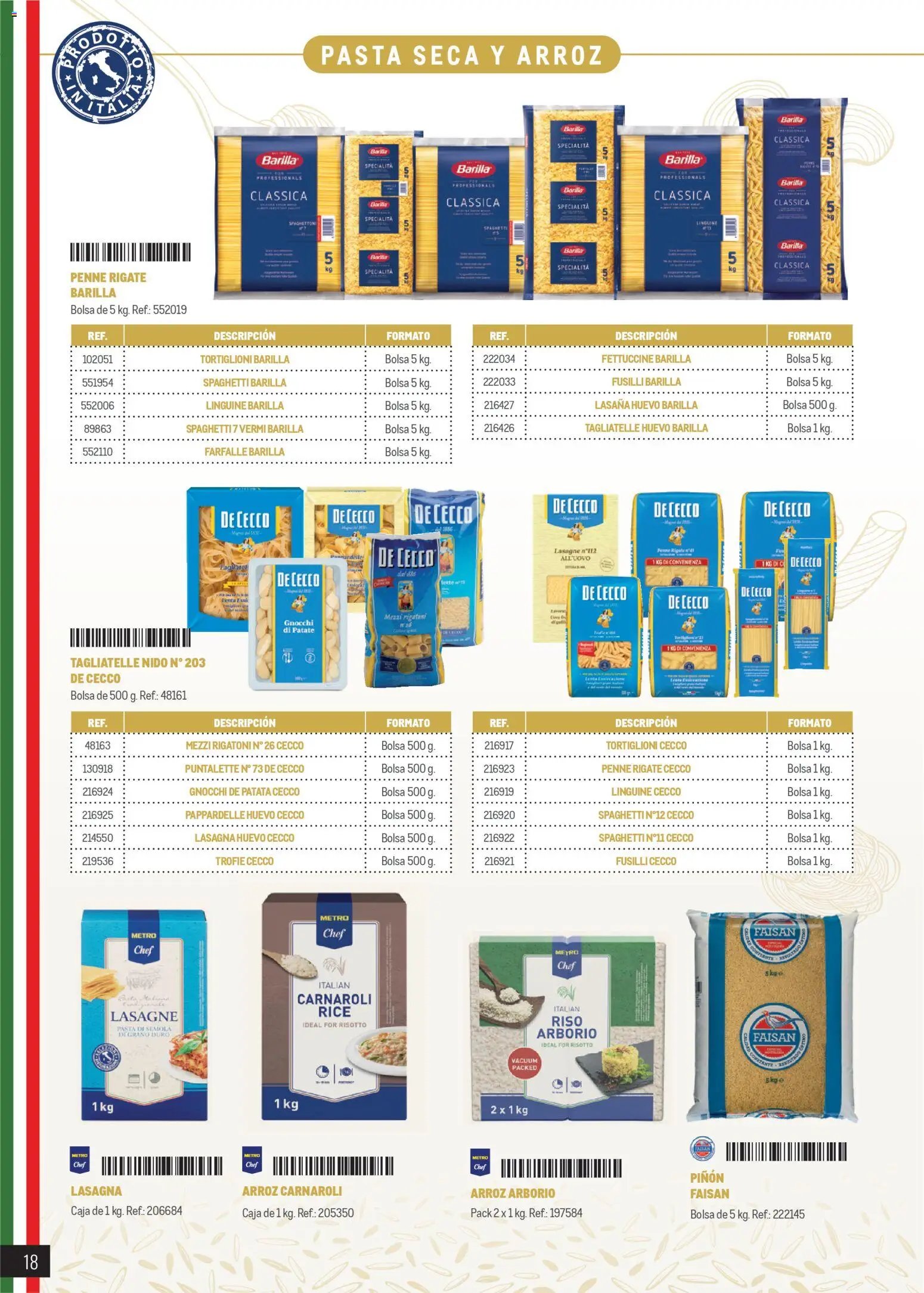 Makro Restaurantes italianos Canarias