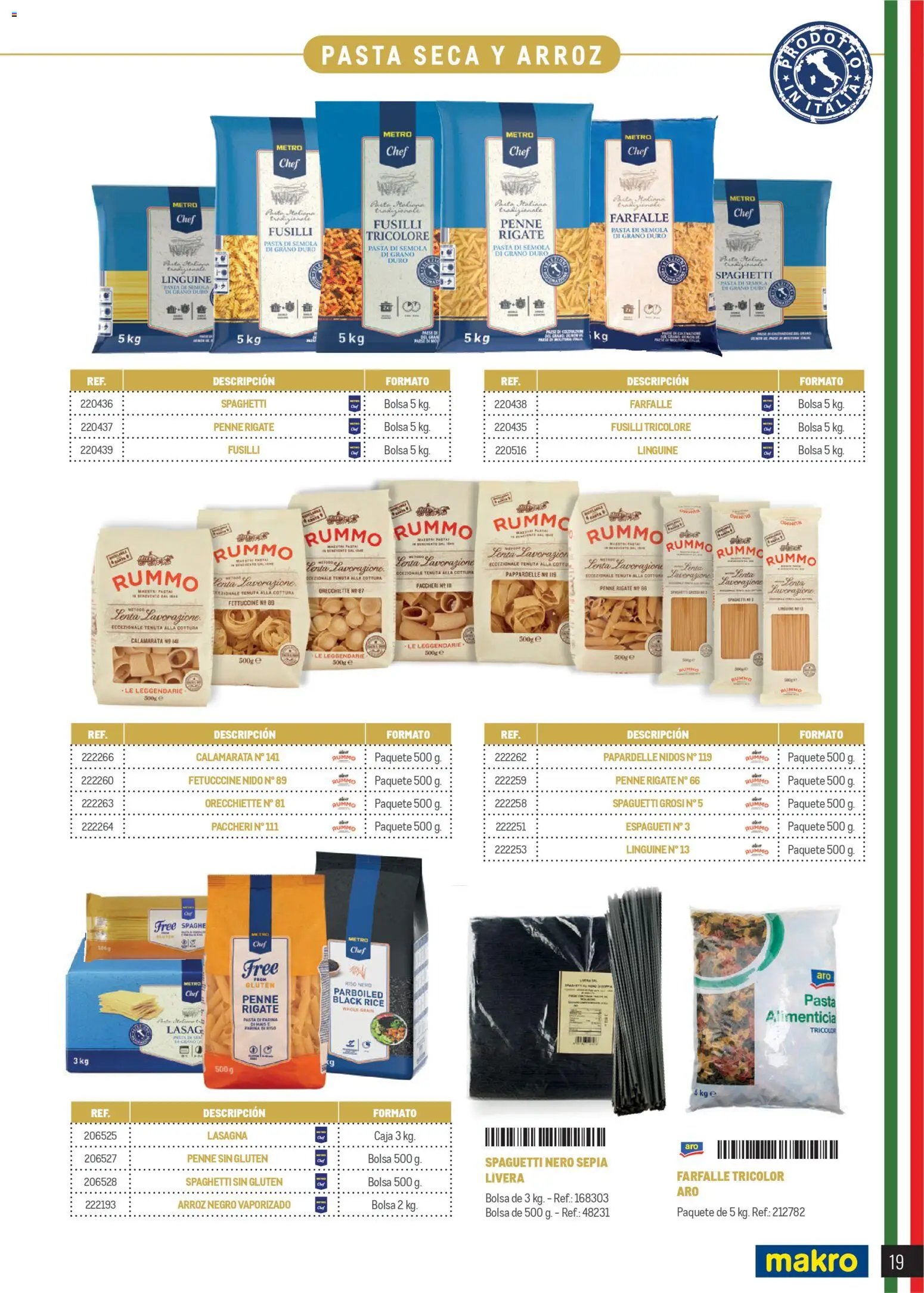Makro Restaurantes italianos Canarias