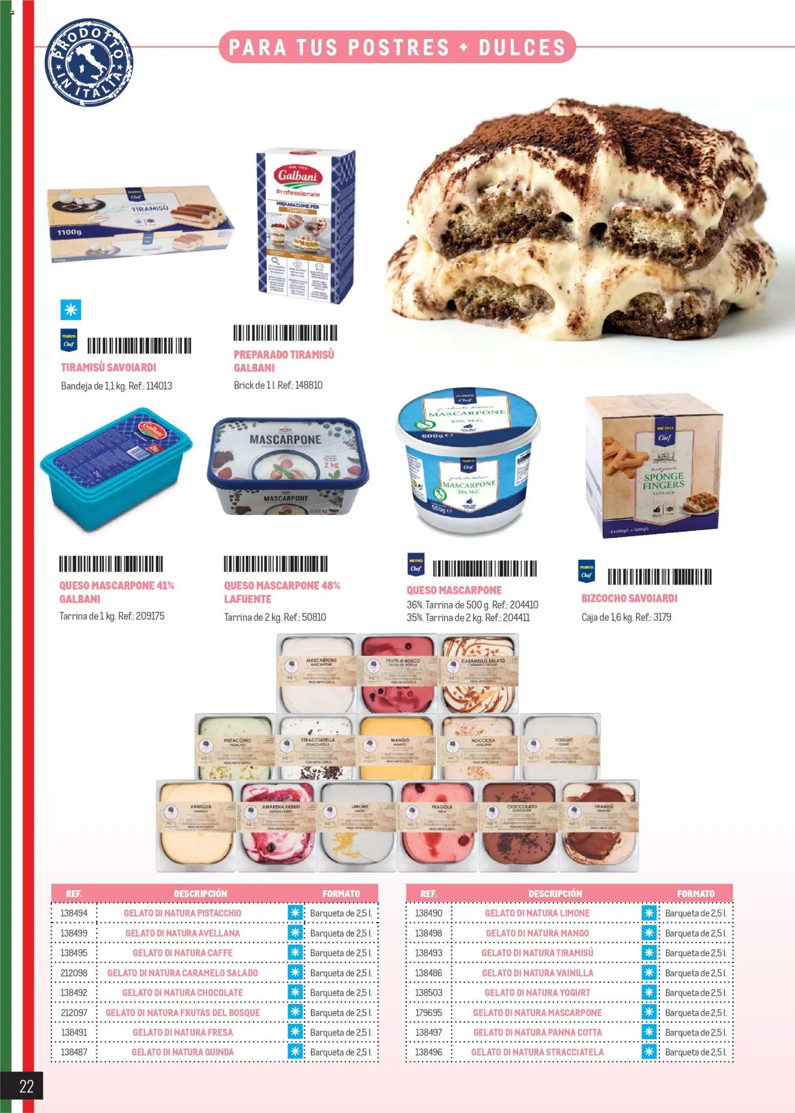 Makro Restaurantes italianos Canarias