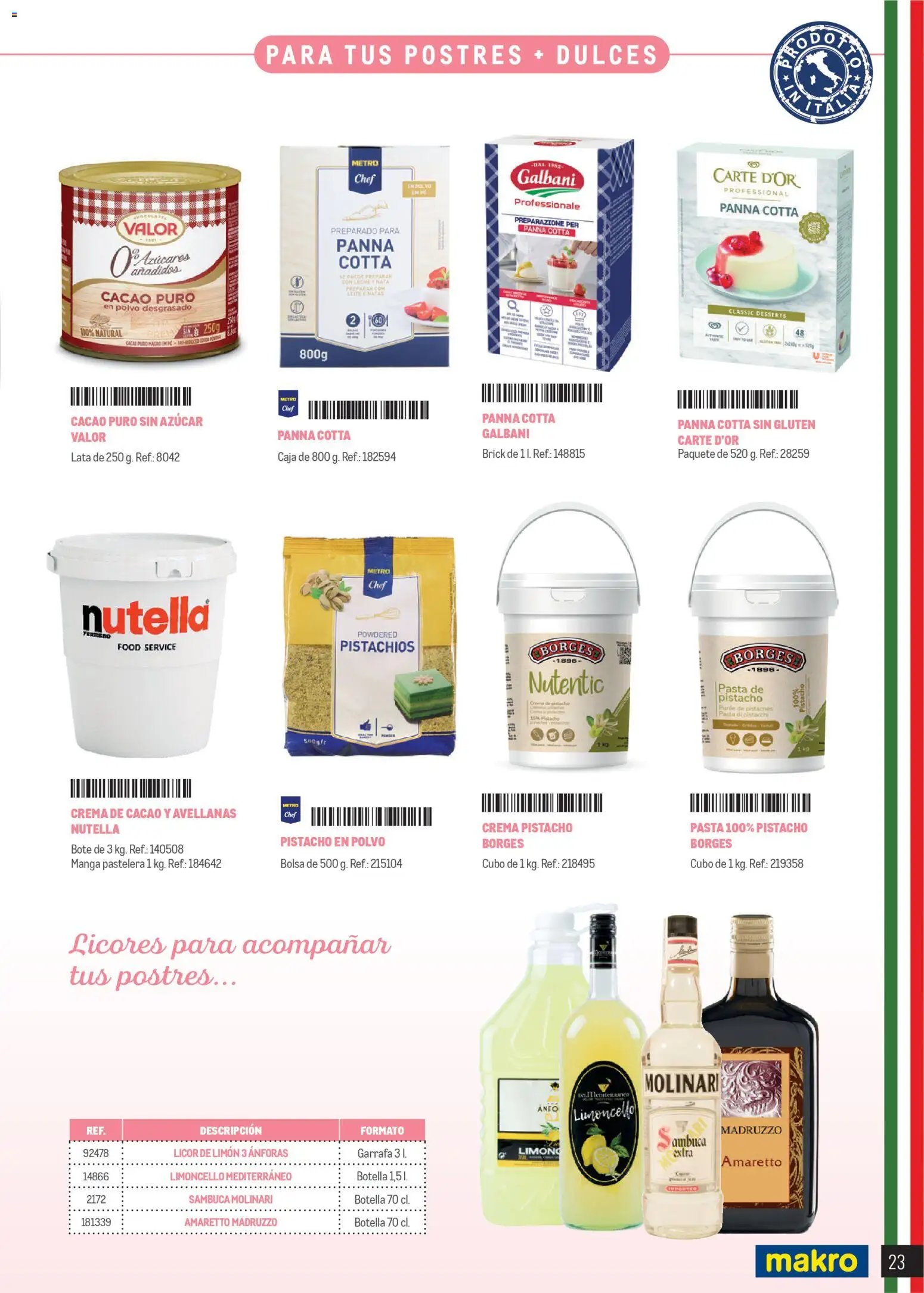 Makro Restaurantes italianos Canarias