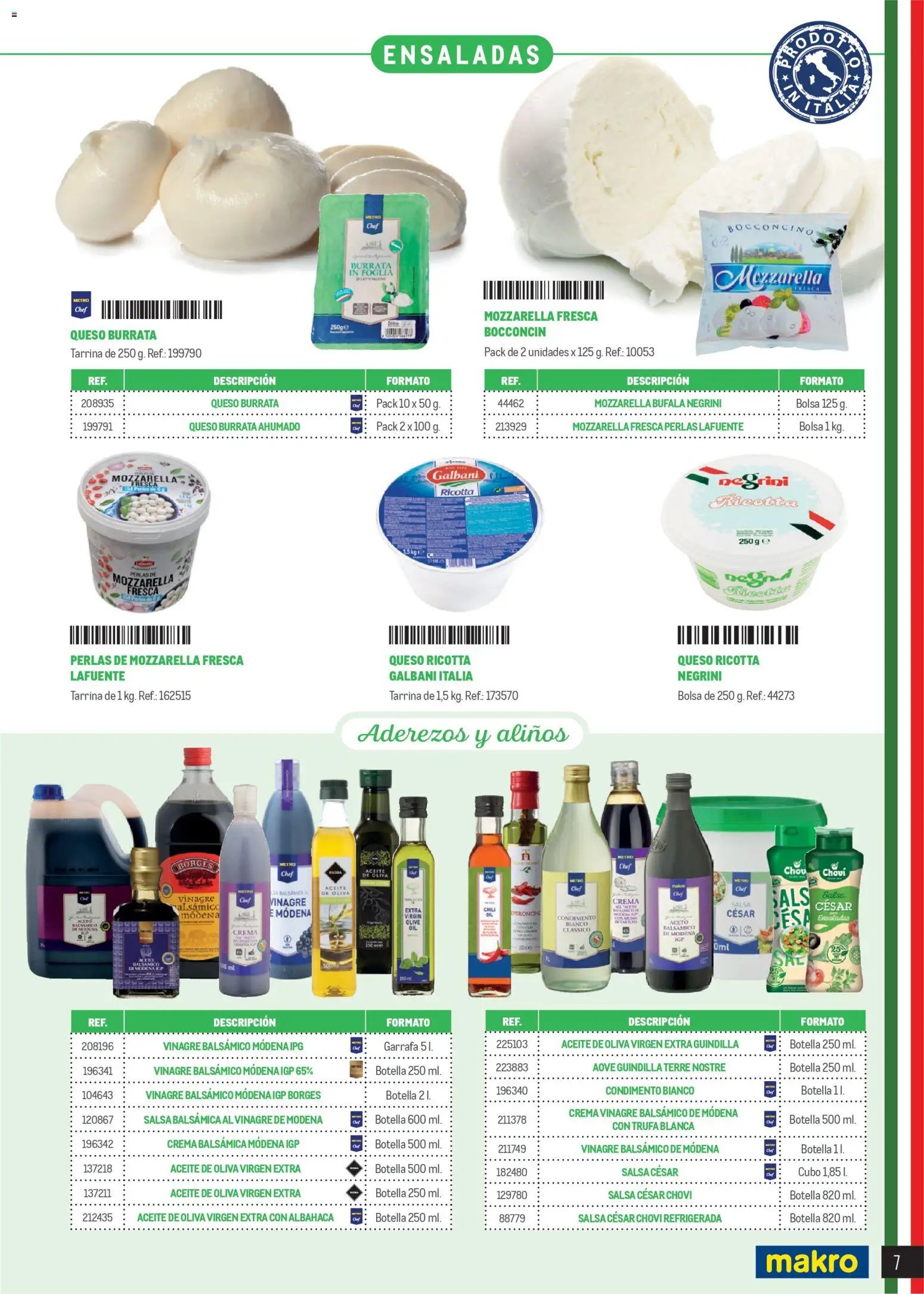 Makro Restaurantes italianos Canarias