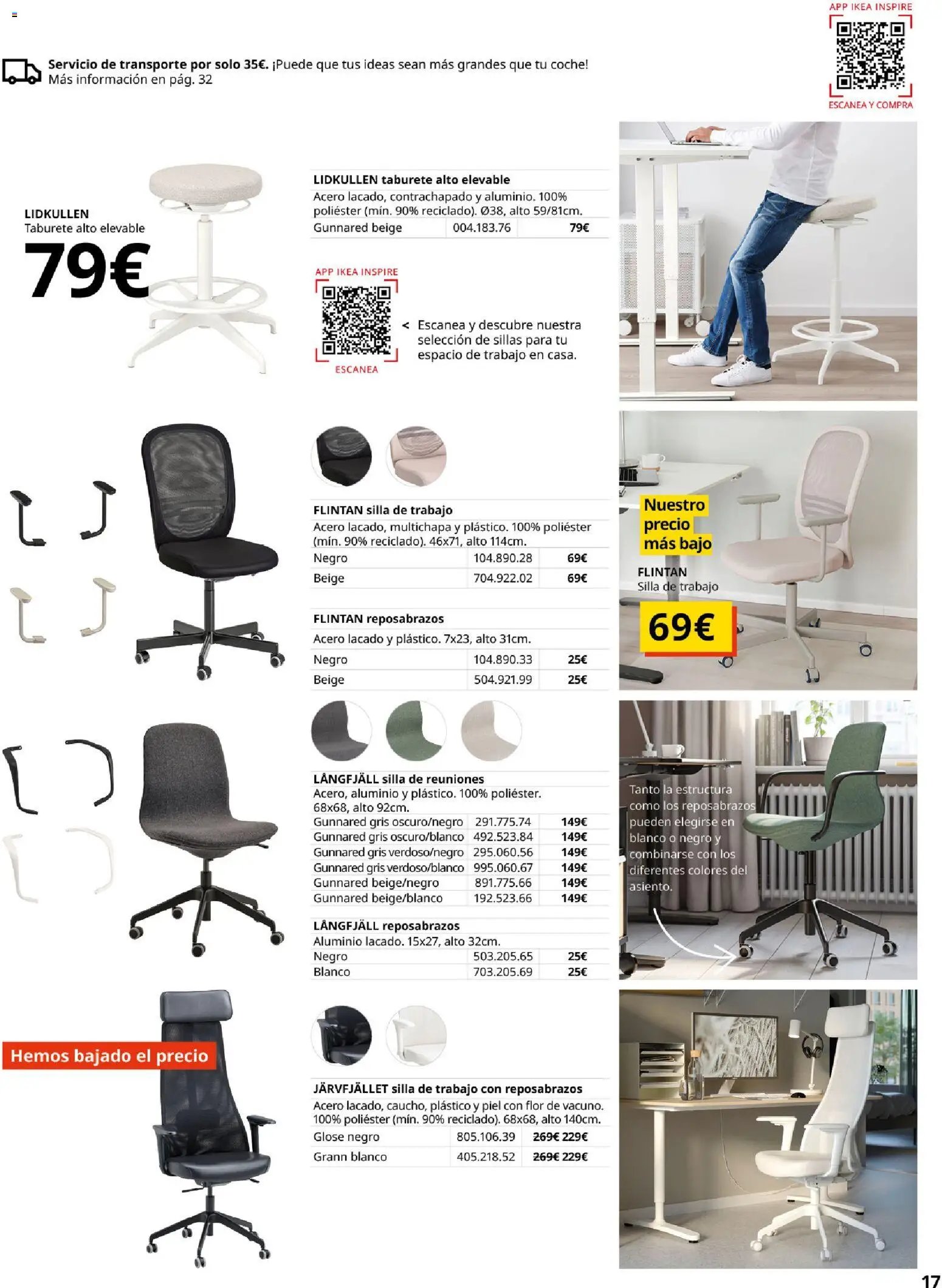 Catálogo IKEA Oficina en casa