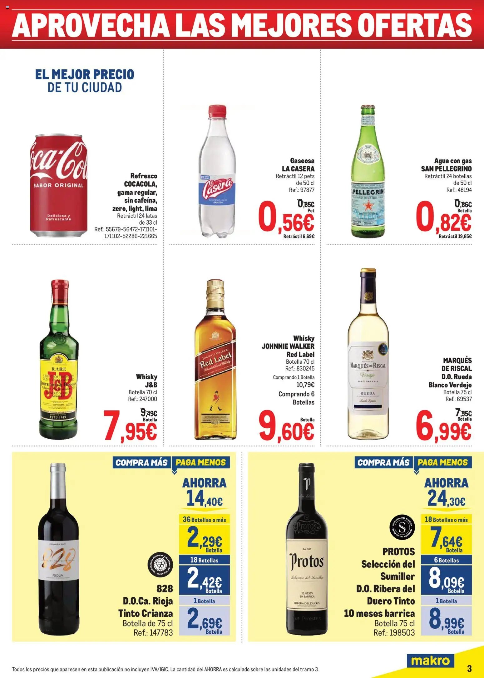 Makro Precios Levante