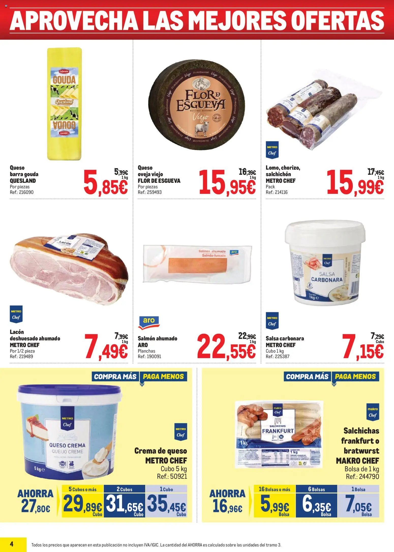 Makro Precios Levante