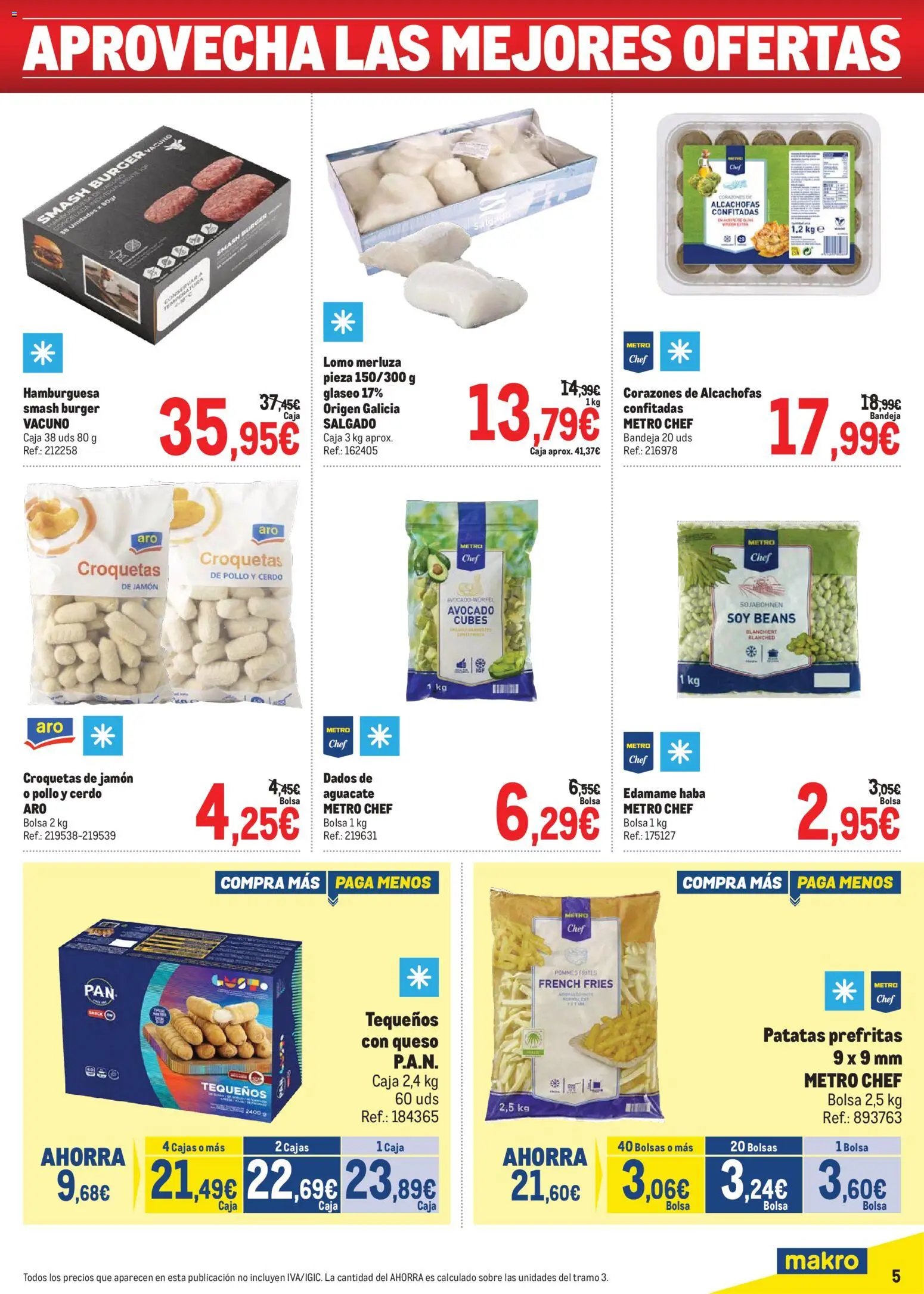 Makro Precios Levante