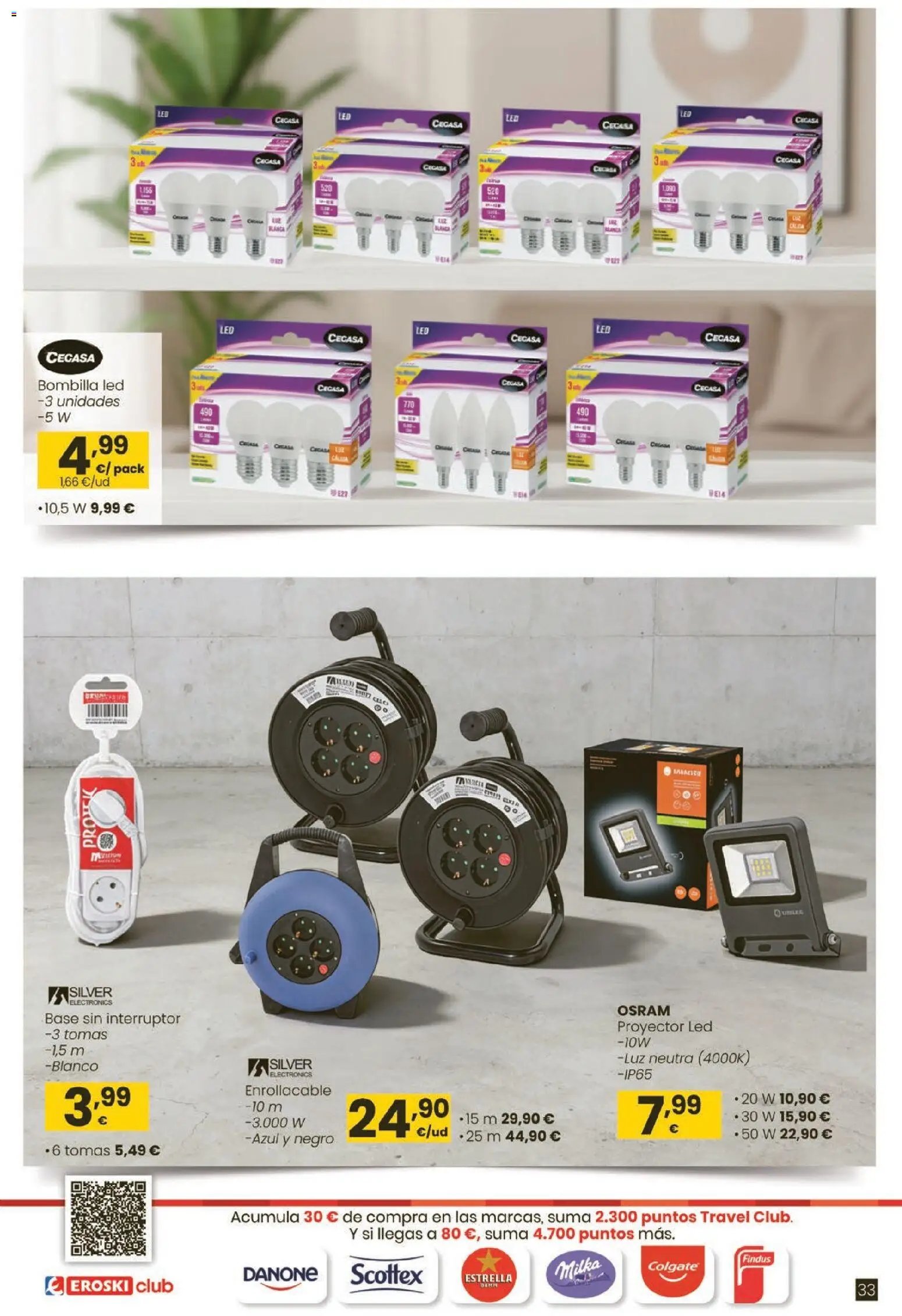 Eroski - Moda primavera-verano 2026