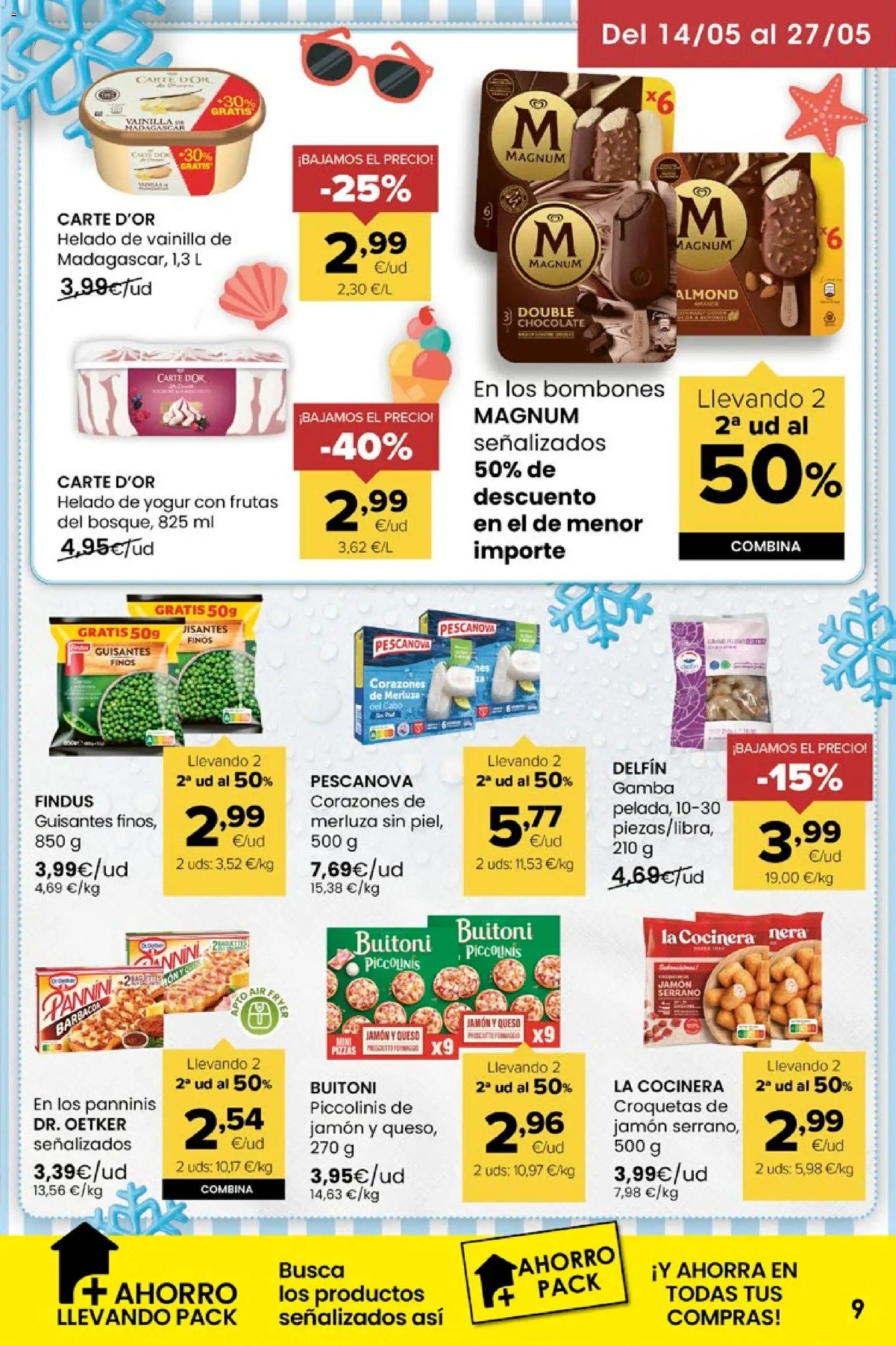 Eroski Miramos por ti