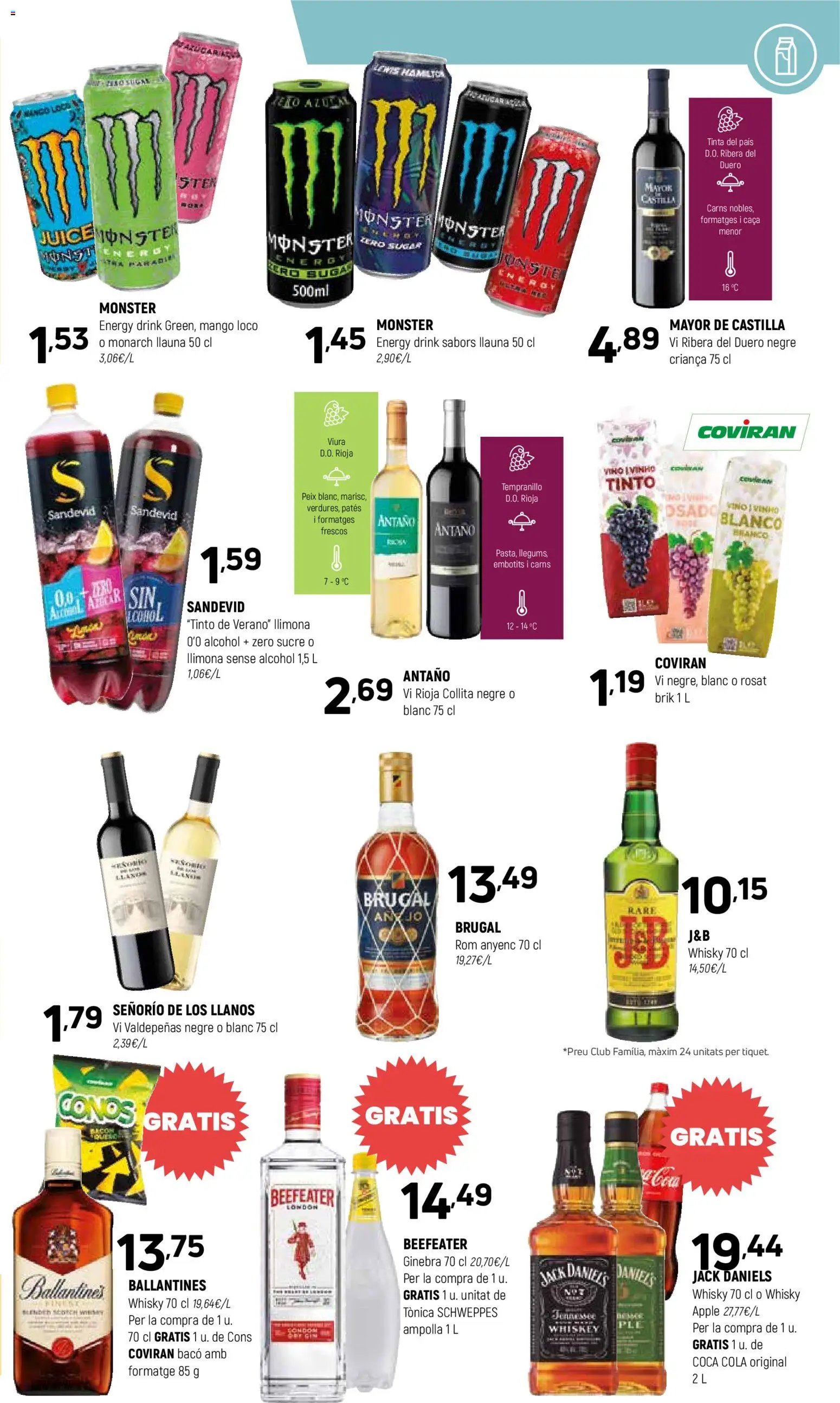 Coviran Ofertas