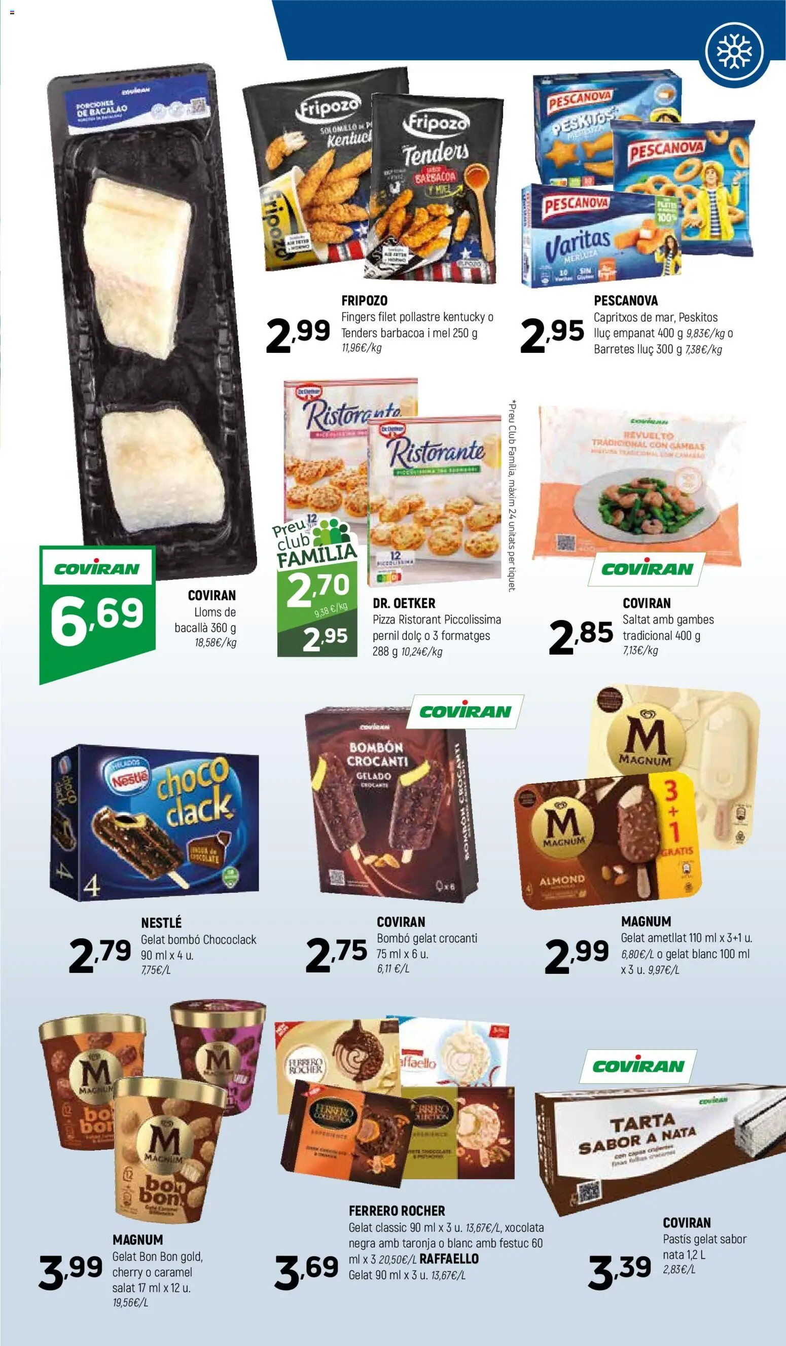 Coviran Ofertas