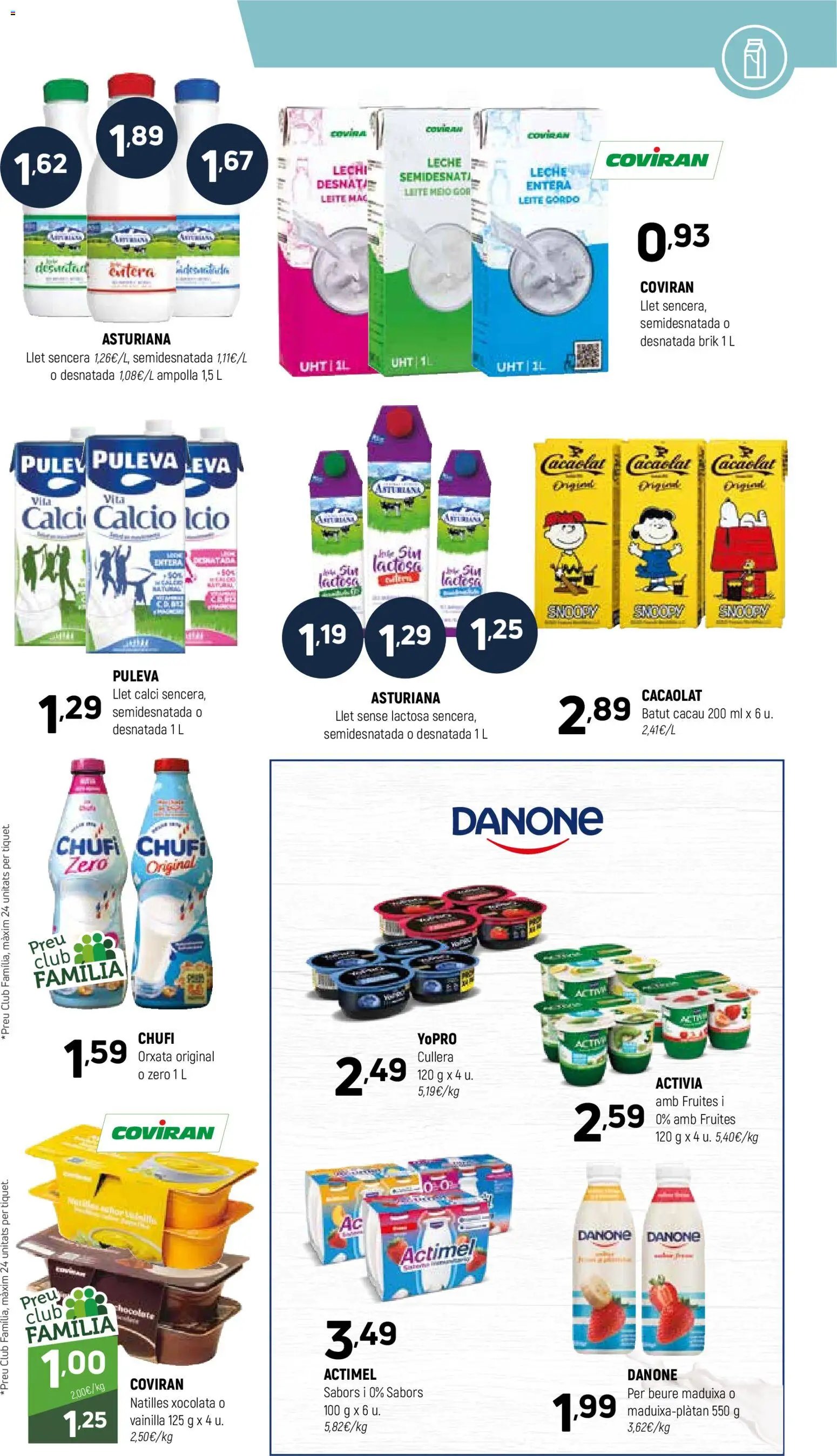Coviran Ofertas