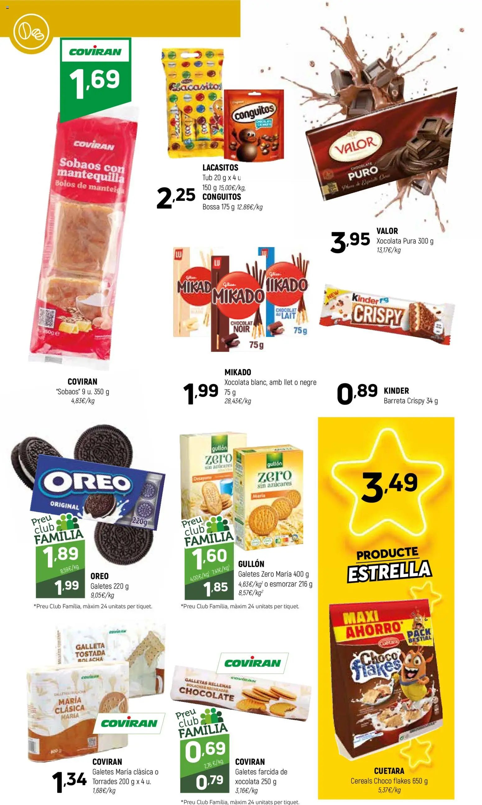 Coviran Ofertas
