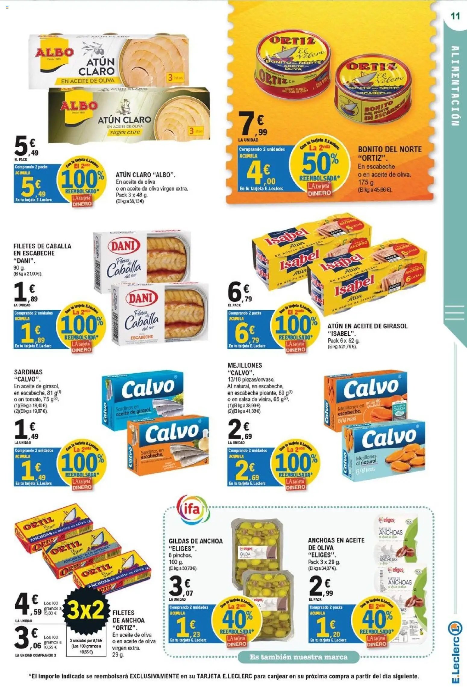 E.Leclerc Mega Sorteo