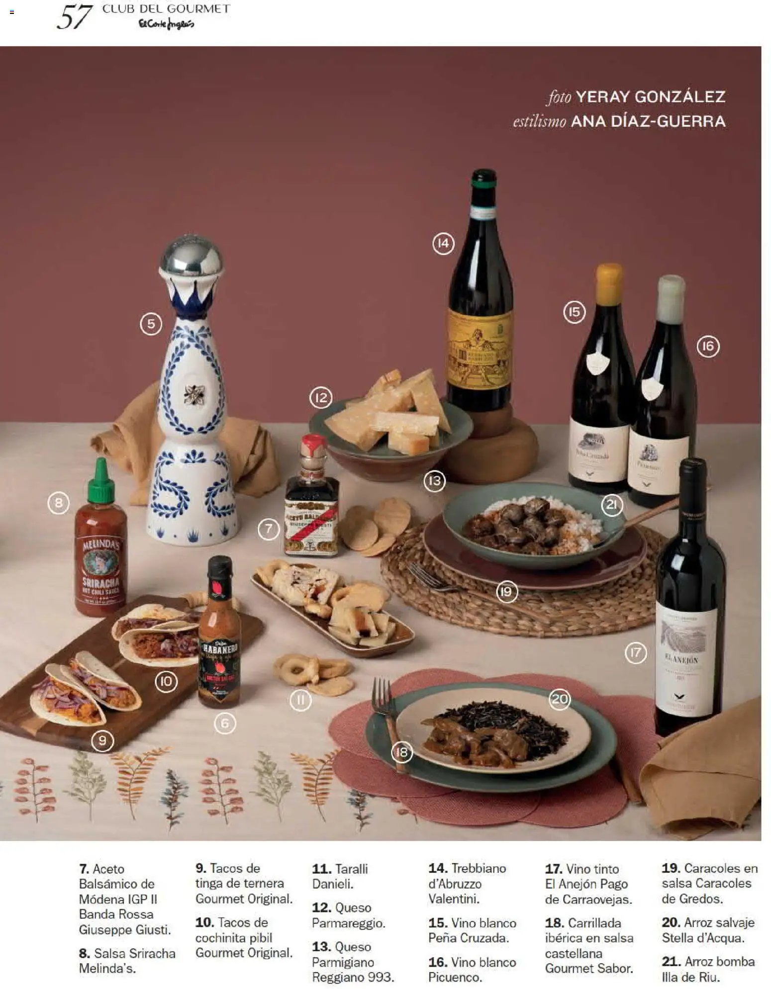 El Corte Inglés Gourmet Magazine