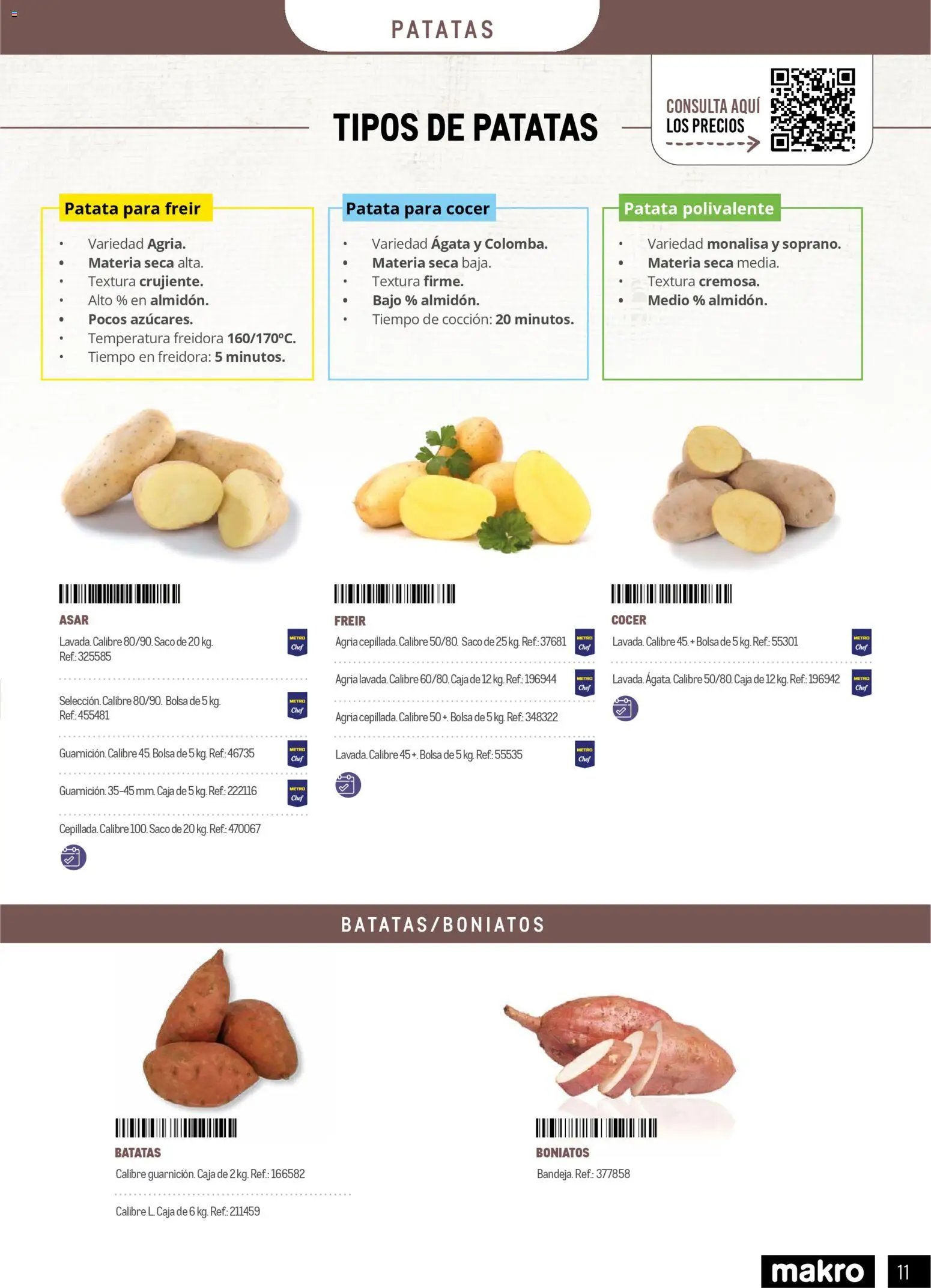 Makro - Especial Frutas y Verduras Península